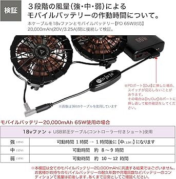 ほぼ新品ワークマン WindCore ウィンドコア WZ4460 WZ4560 ほぼ新品ワークマン WindCore ウィンドコア WZ4460 WZ4560