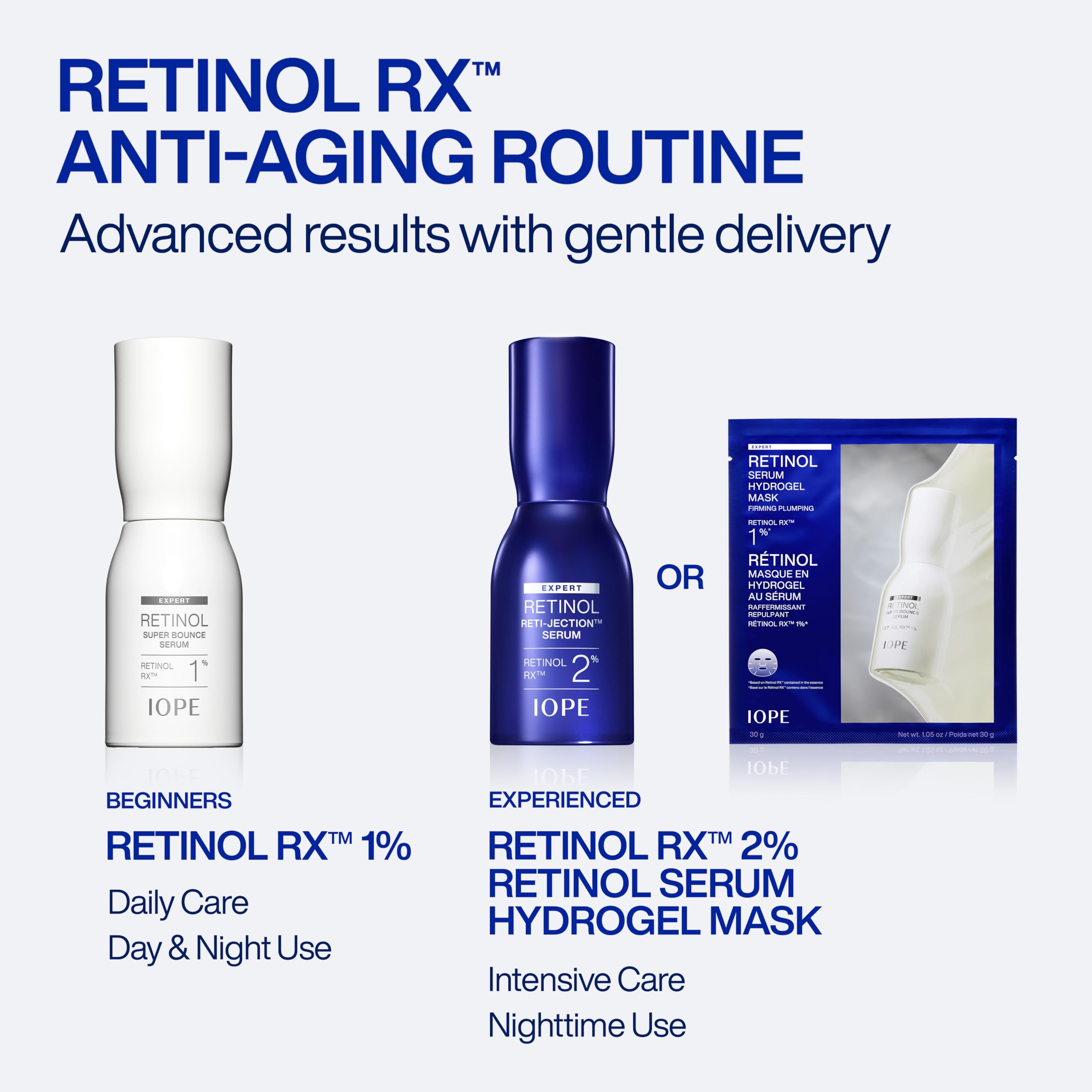IOPE Expert Retinol RX 2% Reti-Jection Serum - Anti-Aging Night Serum - Visibly Smooths Wrinkles, Firms Skin, and Refines Pores - Potent & Gentle - 1.01 fl. oz.