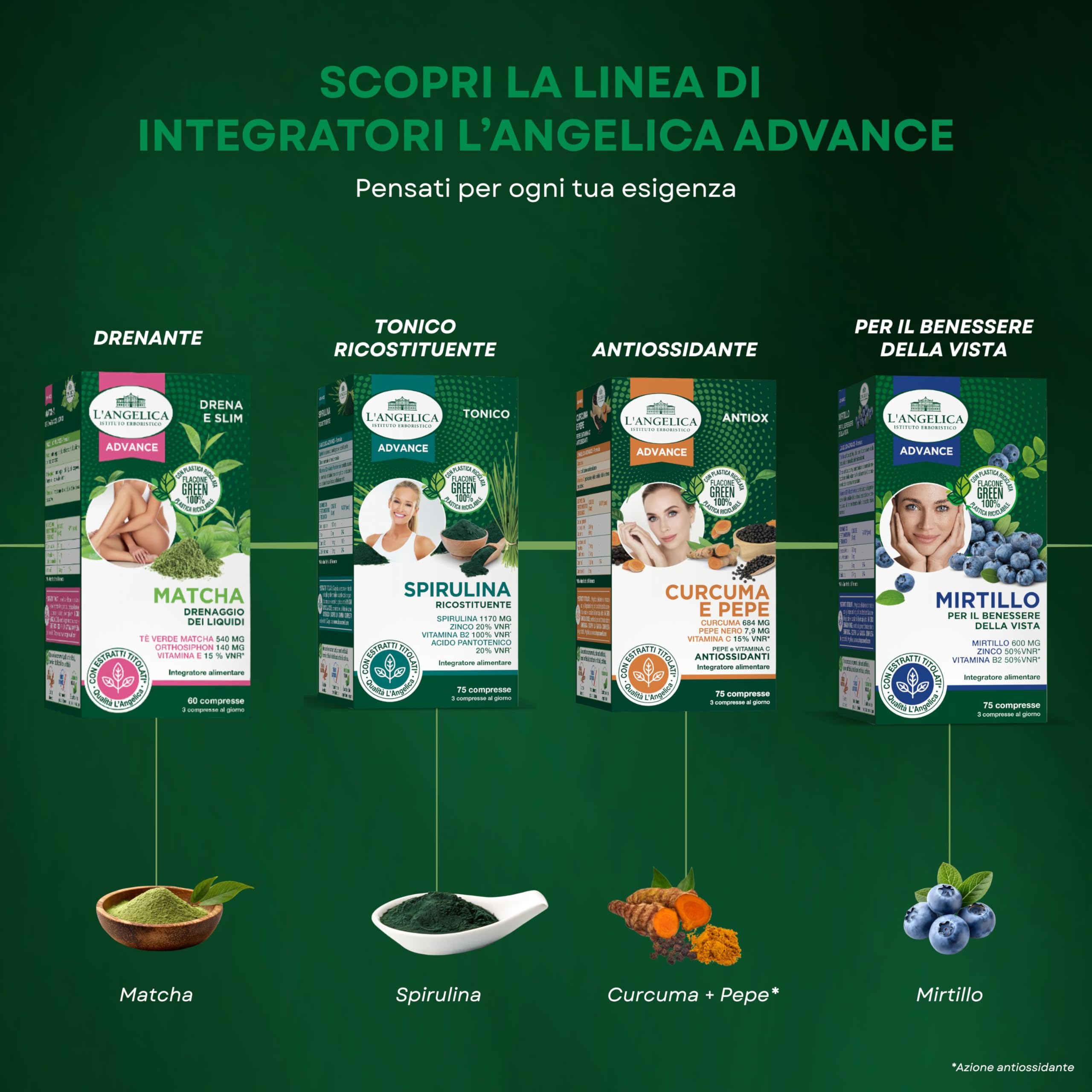 L'Angelica, Integratore in Compresse Curcuma e Pepe, Azione Antiossidante, Senza Lattosio, Senza Glutine, Formato: 75 Compresse