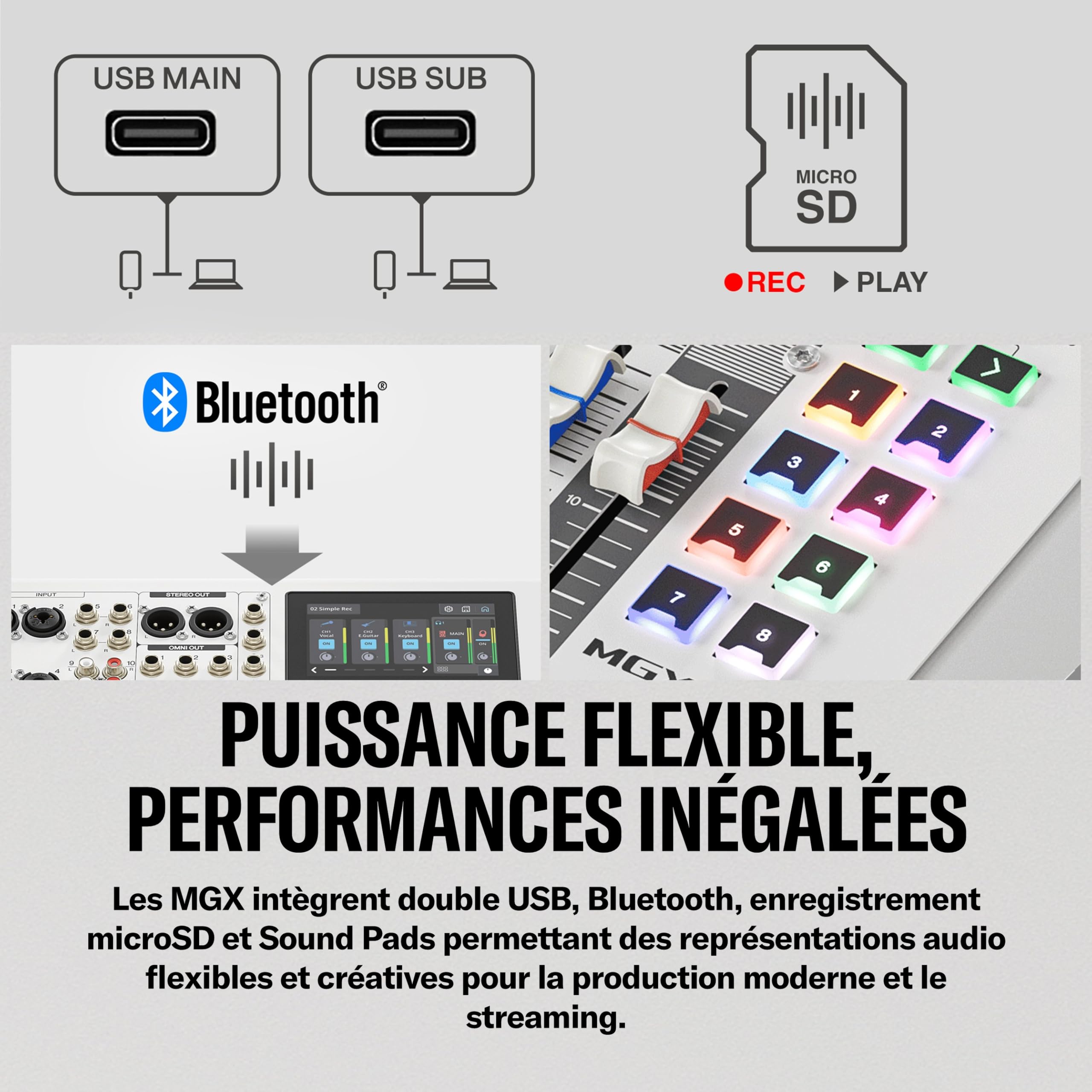 YAMAHA MGX12 Console de Mixage Numérique avec LCD Tactile, Bluetooth, Blanc | Console Compacte avec Double USB, Enregistrement Multipiste microSD et Outils Audio Intelligents