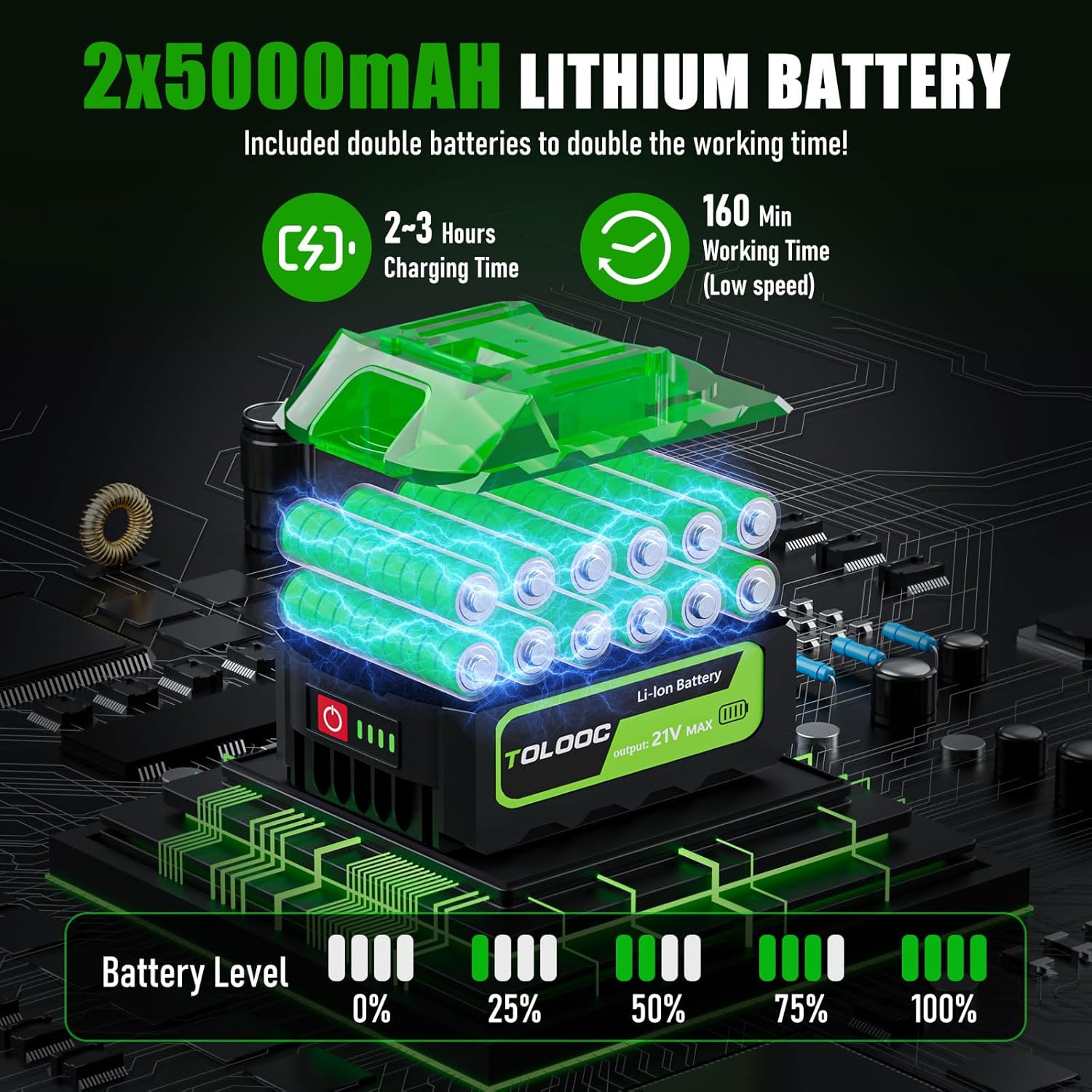 Leaf Blower Cordless, 735 CFM Brushless Electric Blower with 2 X 5.0Ah Battery, 6 Speed Levels, 3 Extension Tubes, Lightweight Battery Leaf Blower for Lawn Care, Garden, Yard, Patio Leaves