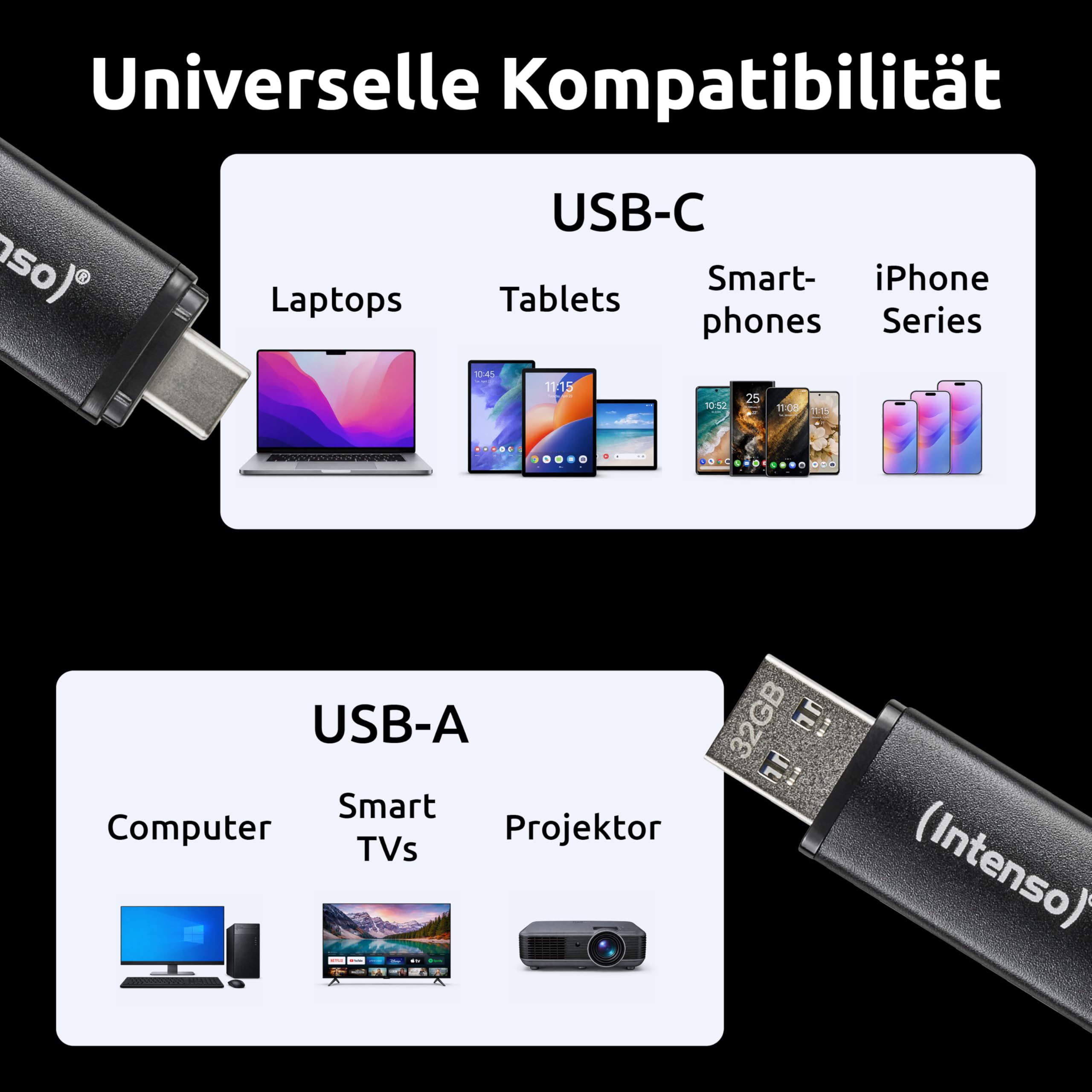 Intenso Flex Line Clé USB 128 Go - Double clé USB 3.2 Gen 1x1 avec USB-C & USB-A pour Smartphone, Tablette, Ordinateur Portable et PC Compatible OTG, 70 Mo/s, Noir - 5