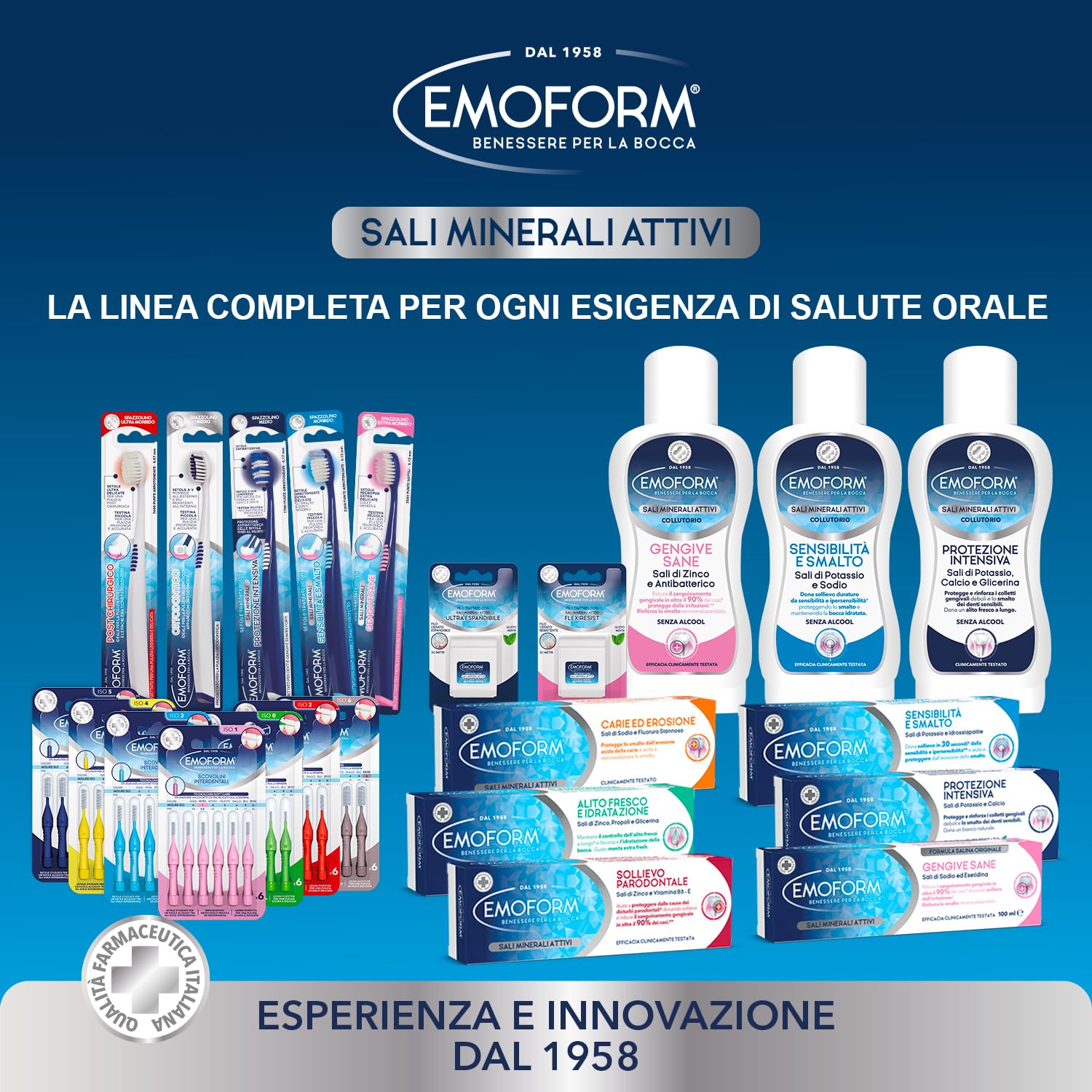 Emoform Gengive Sane 400ml Collutorio Senza Alcool Sali Minerali Attivi con Zinco e Fluoro Colluttorio Antibatterico per Gengive Sensibili, Igiene Orale Quotidiana Riduce Sanguinamente Rinforza Smalto
