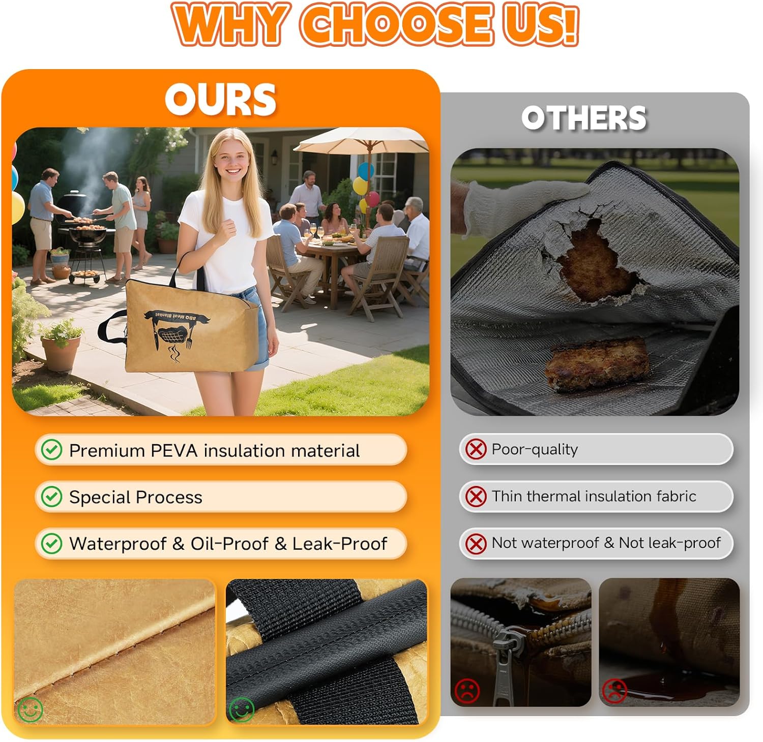 Desing Wish Large Capacity BBQ Blanket for Resting Meat, Reusable Smoker Grilling Insulated Meat Resting Bag with 2 Handles BBQ Accessories for Large Brisket/Beef/Pork Shoulders/Turkeys (21 Inch)