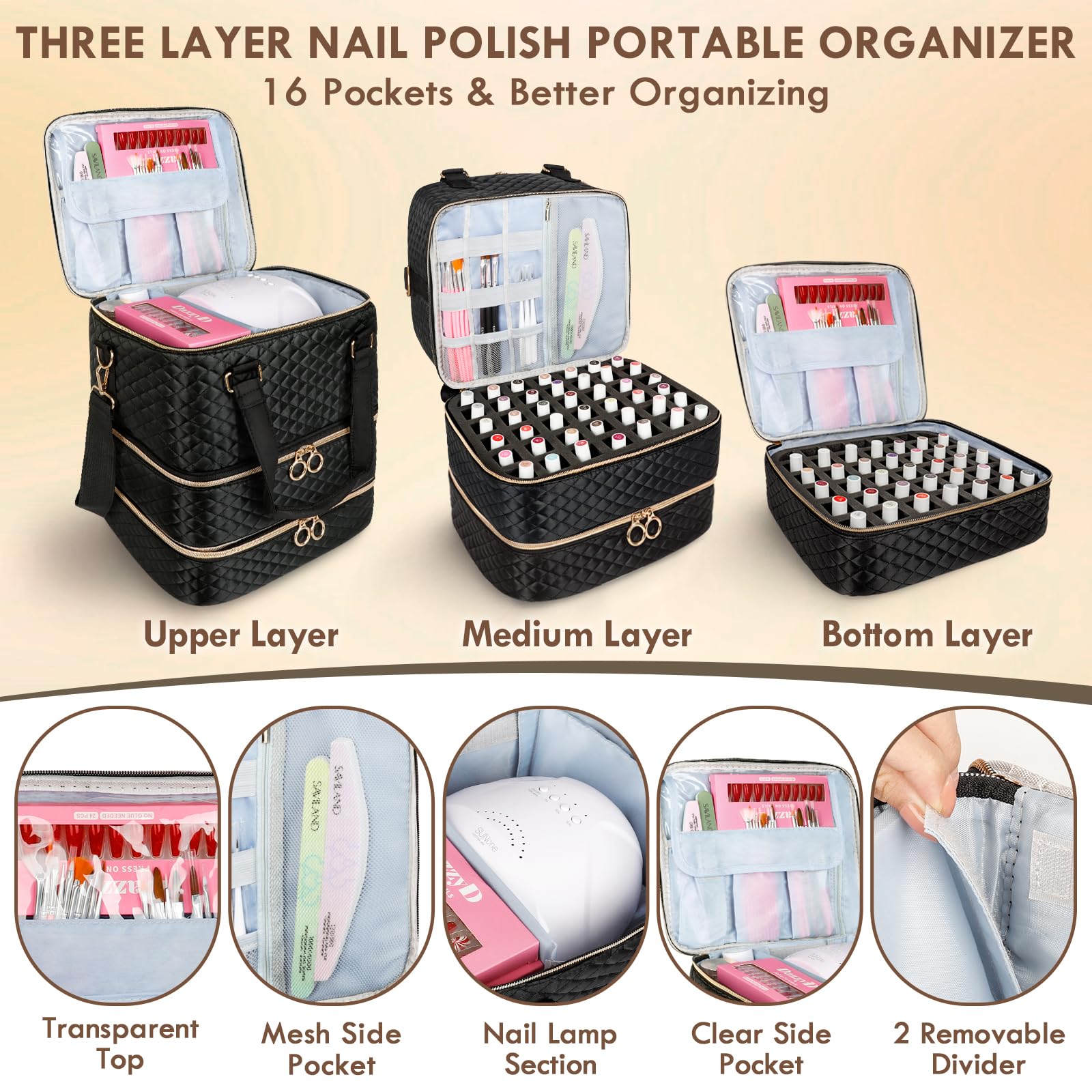 MZTXY Nail Polish Organizer Bag, 3 Layers Nail Kit Organizers and Storage Case Holds 84 Bottles(15ml/0.5fl.oz)& Nail Lamp, Large Shoulder Bag Travel Carrying Case Box for Nail Supplies