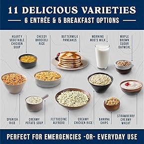 Best Emergency Food Kits Guide for families 2 81WmILilGjL. AC SL289