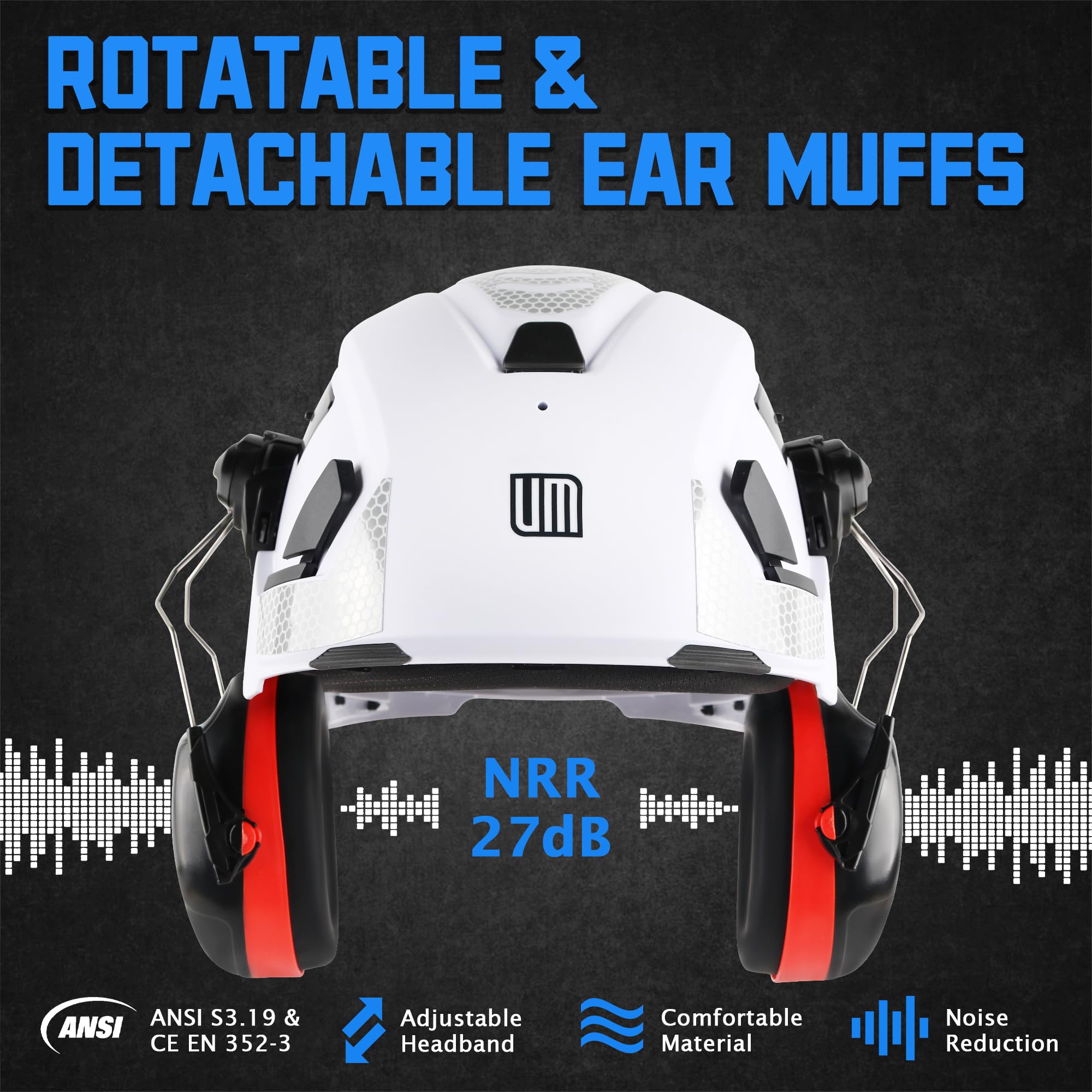 UM ULTRAMAXX Casco duro tipo II Clase C | Visera facial ajustable y orejeras desmontables | Certificado ANSI Z89.1, ajuste de trinquete de 6 puntos, ventilado con tiras reflectantes