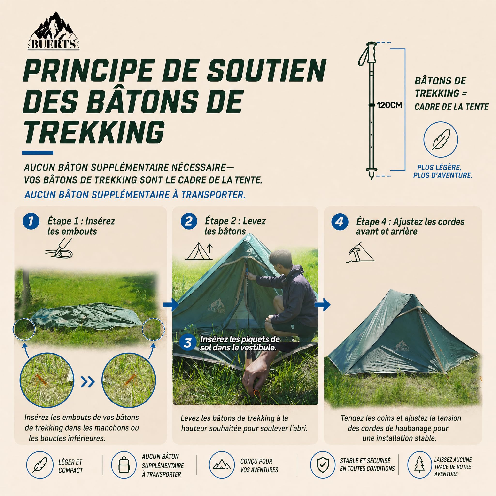 Tente de Camping ultralégère 1/2 Personne, Trekking imperméable 3 Saisons, pour Alpinisme et randonnée (bâton Non Inclus) (2 Personnes-Beige)