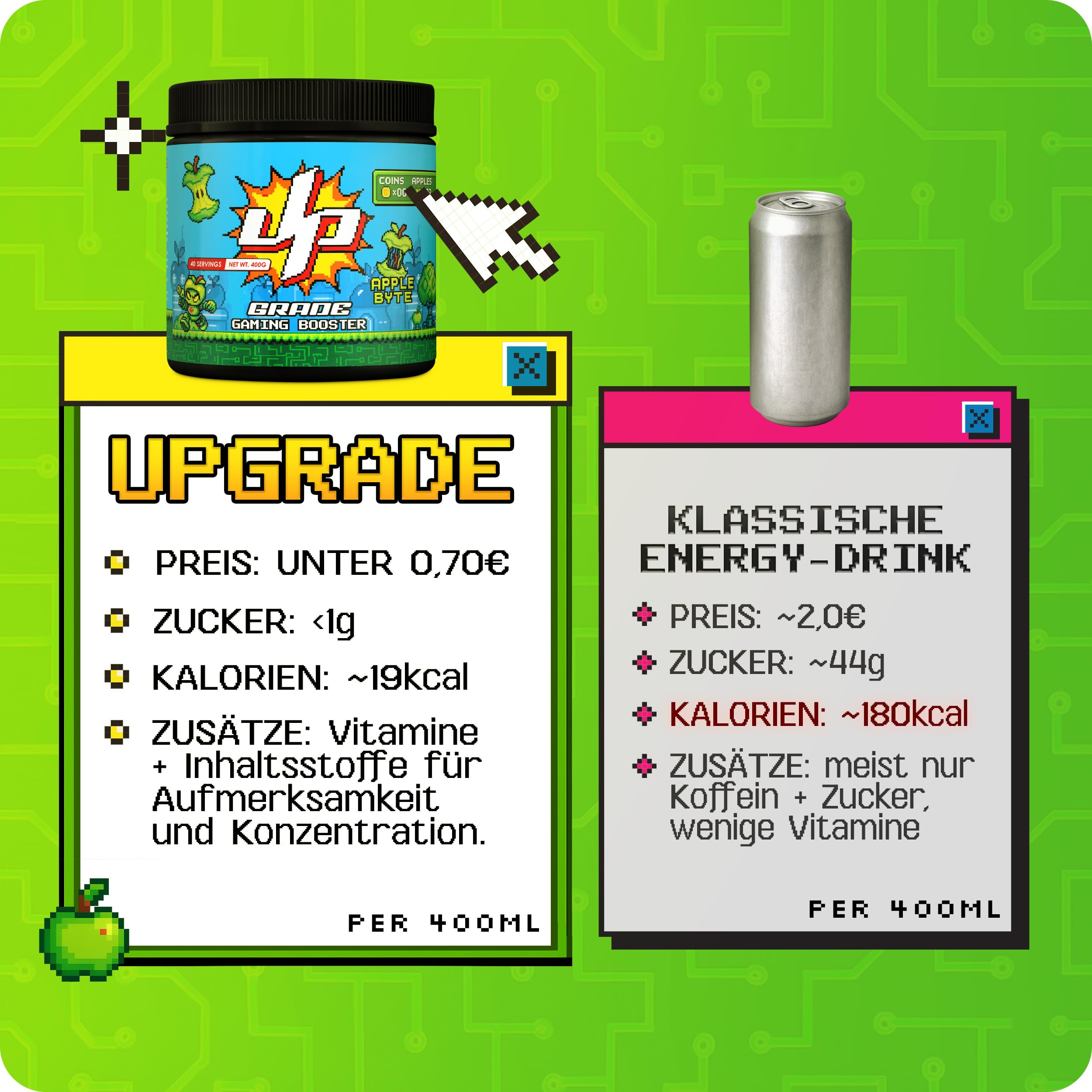 UP-GRADE Gaming Booster Bundle – Energy Drink Pulver für Fokus & Energie – 5 Sorten im Vorteils-Set – je 200mg Koffein, Vitamine & Magnesium – 5x40 Portionen (5x400g)