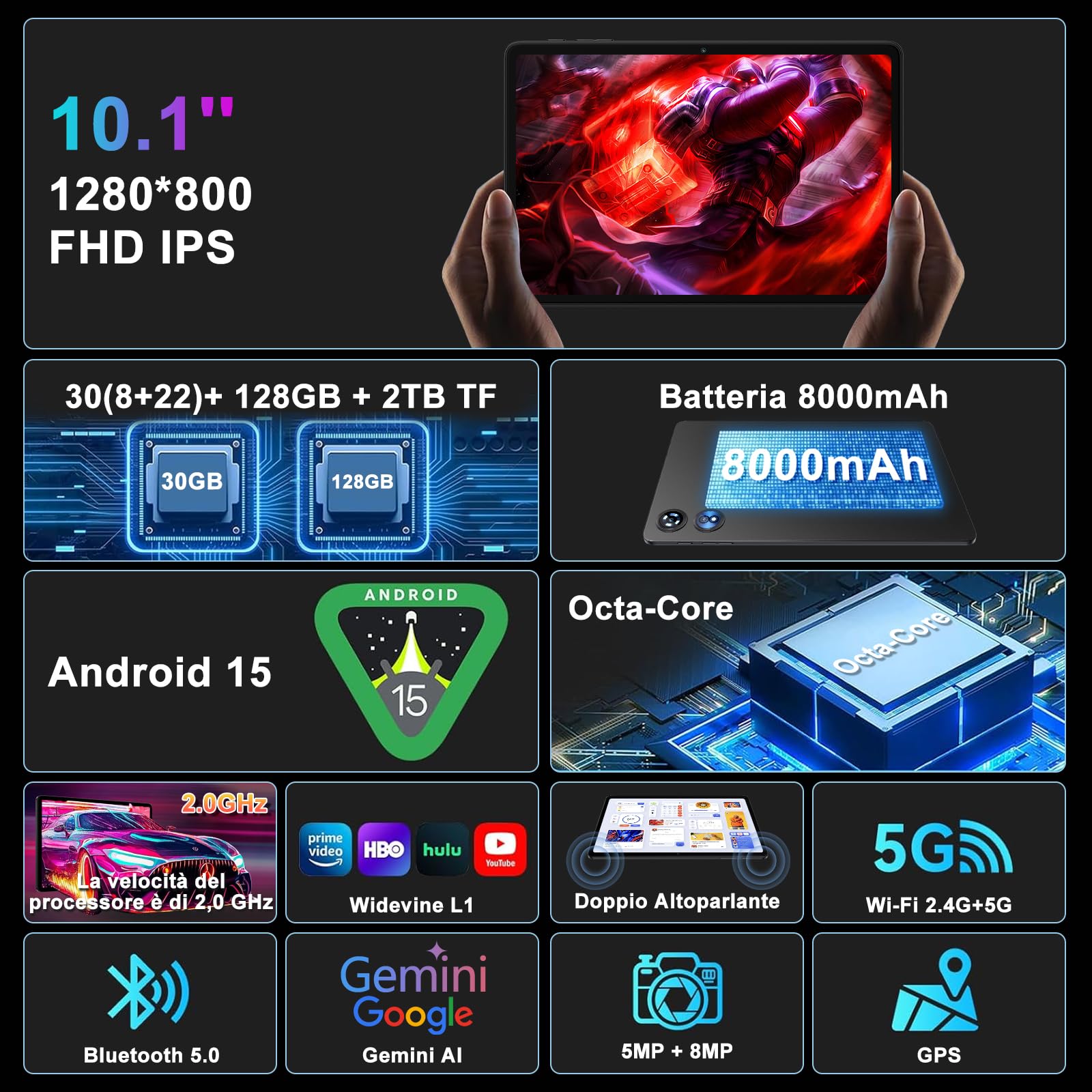 Tablet 10 Pollici Android 15 Con Octa-Core 2.0GHz, 30GB RAM 128GB ROM(TF 2TB Espandibile), Gemini AI tablet, 8000mAh, WIFI 5G/ GPS/Face ID/BT5.0/ Face ID/ Widevine L1,Tablets con Tastiera e Mouse-Nero