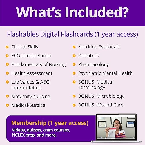 Miniatura 15 de Kit de escuela de enfermería definitivo + dosis calc + planificador + 8 juegos de estudio – más de 2400 tarjetas flash – sin pelusa – Cubre 11