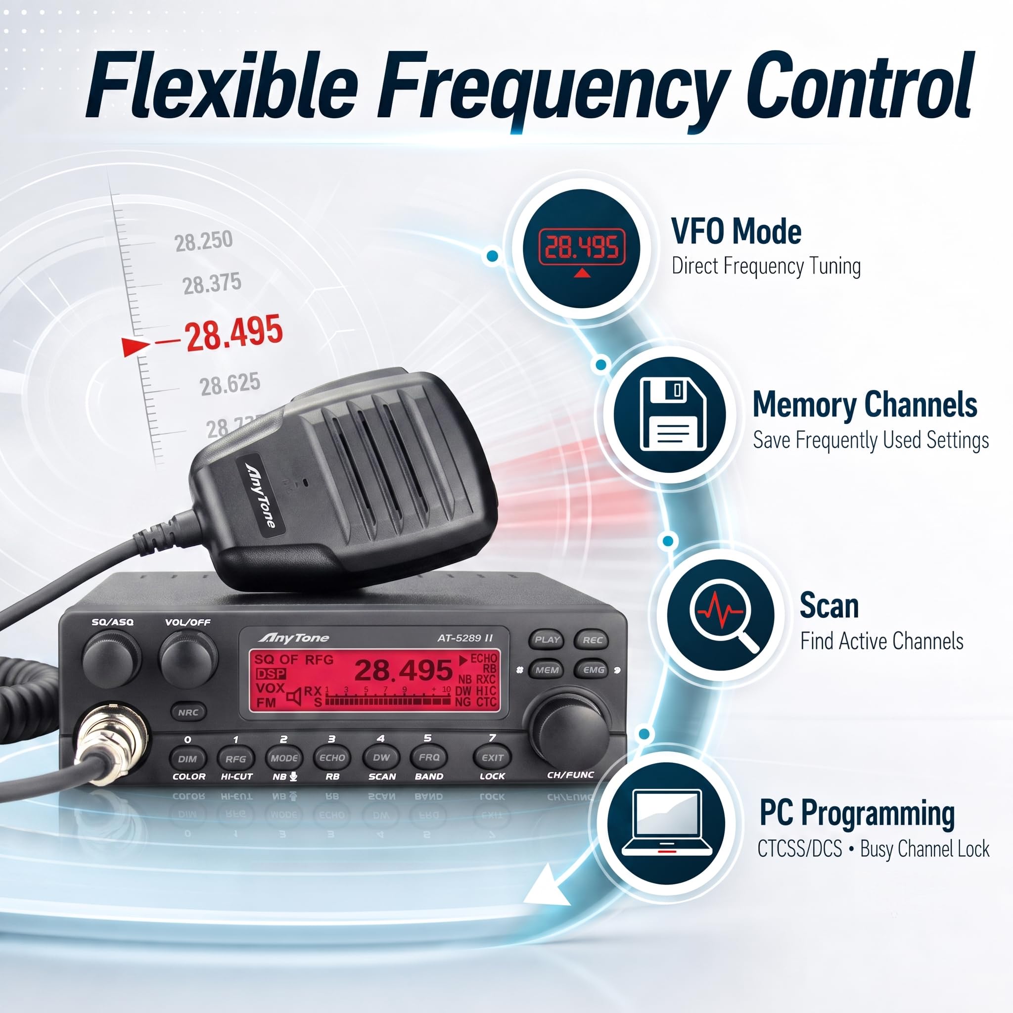 Amazon.com: AnyTone AT-5289 II 10 Meter Mobile Ham Radio, 60W AM