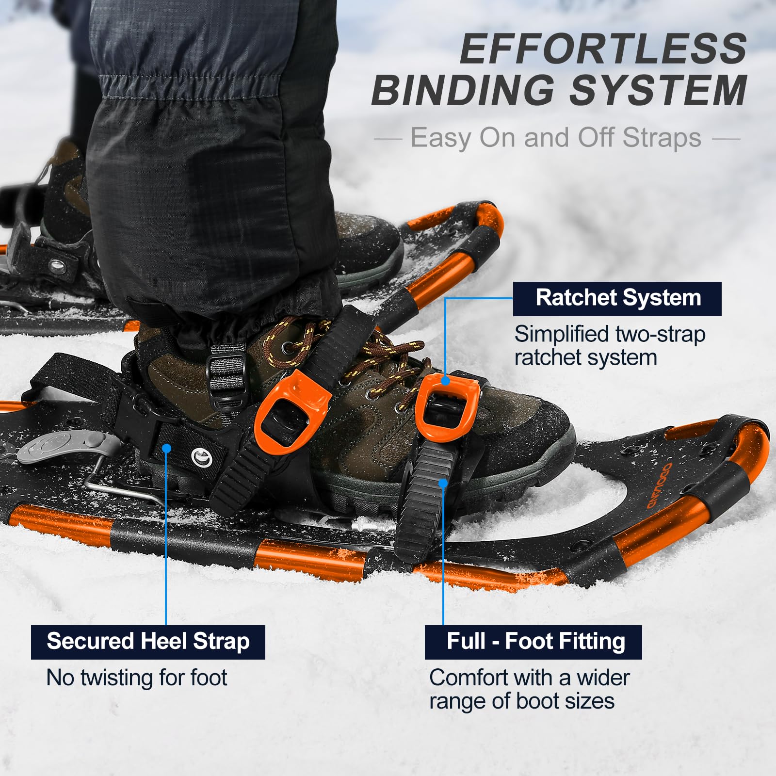 Amazon.co.jp: Odoland 4-In-1 Lightweight Snowshoe Set Aluminum