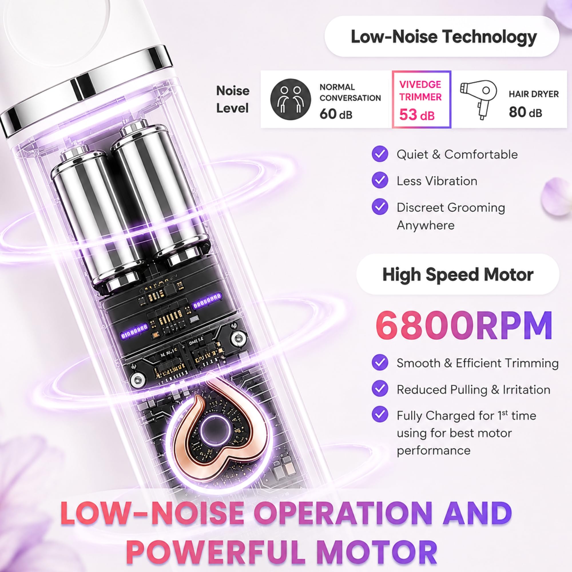 Maquinilla de afeitar eléctrica para mujer, recortadora de bikini y removedor de vello facial, recargable con hoja de cerámica, impermeable, pantalla LED, USB-C, bloqueo de viaje, regalo de