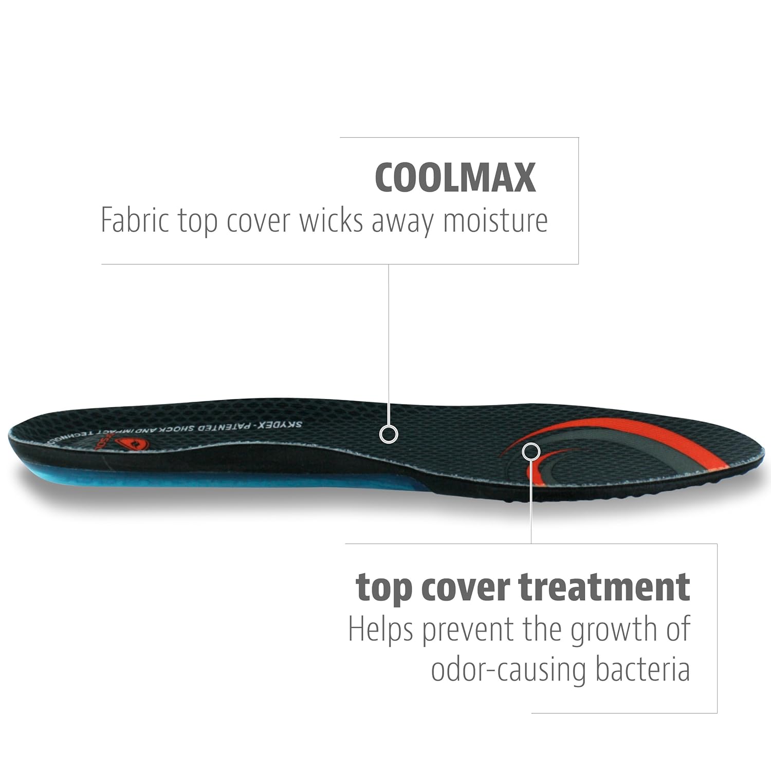 sof sole airr performance insoles