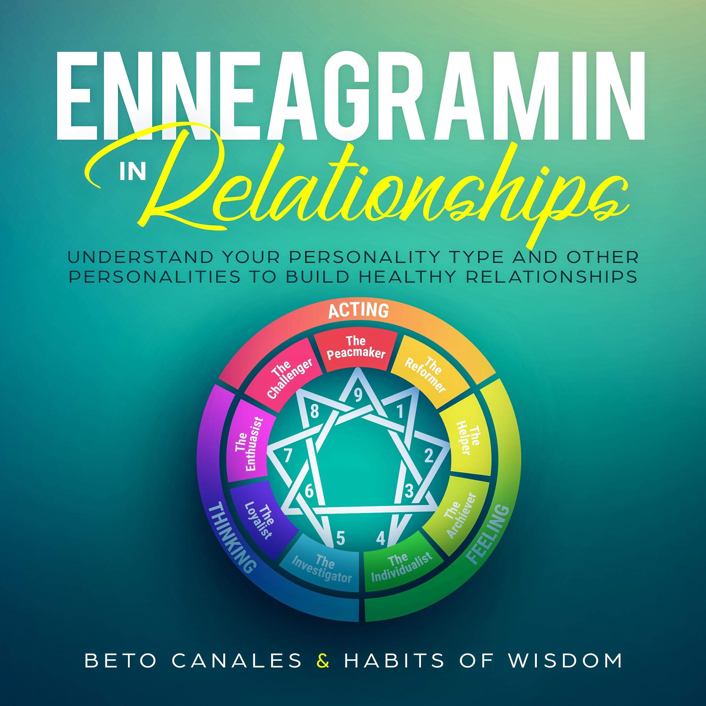 Cover art for Enneagram in Relationships