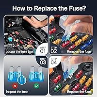 Vista 3 de Kit de fusibles Jorest de 280 piezas, surtido de 182 fusibles mini para coche + 98 fusibles planos estándar para auto, reemplazo para herramientas