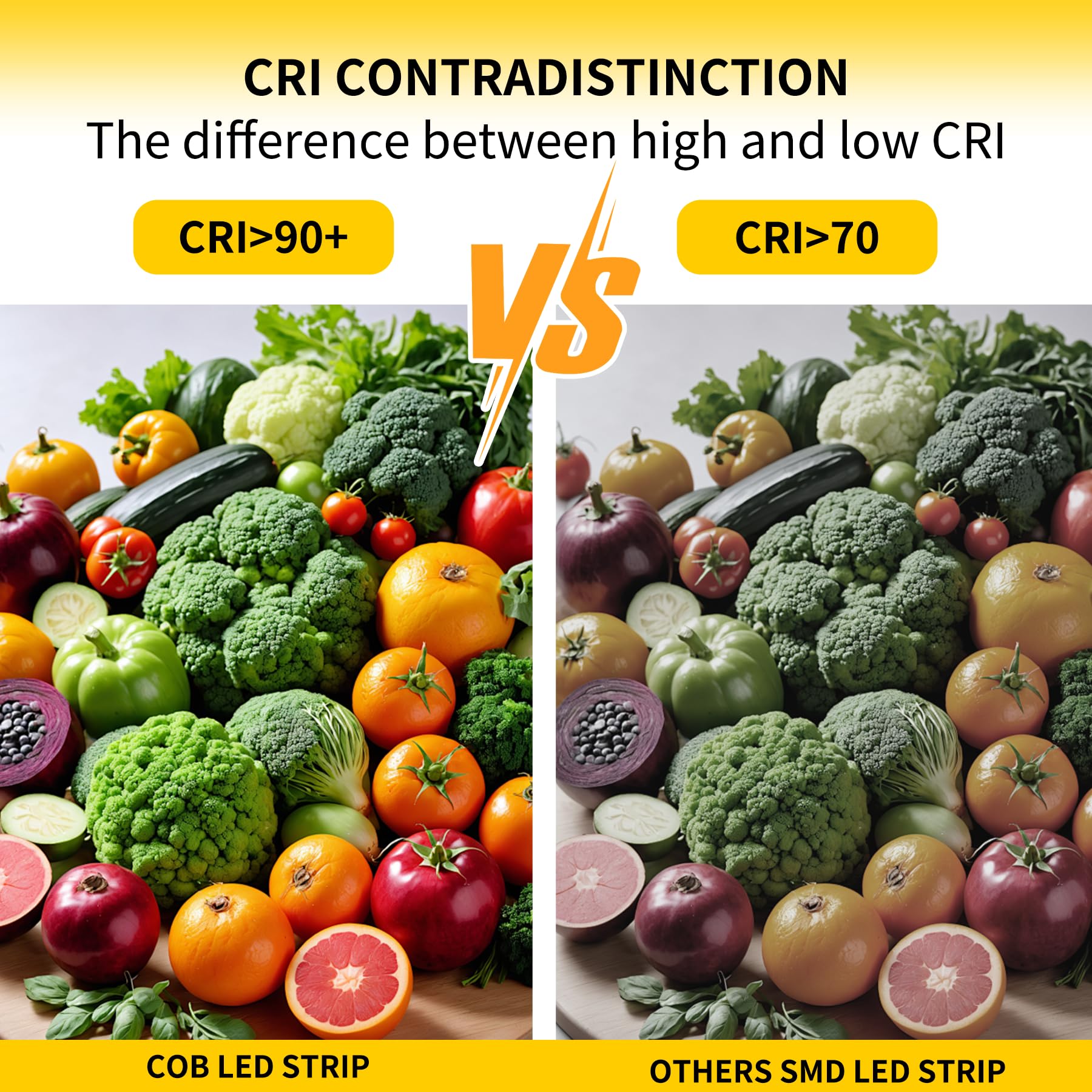 FUIQI Striscia LED 10 metri,striscia led cob bianco caldo 2700K,24V Smart app e telecomando Striscia LED dimmerabile,320LED/M,CRI>90, larghezza,adatto per camere da letto,cucine,armadi