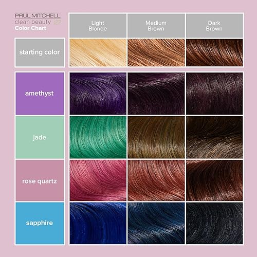 Miniatura 8 de Paul Mitchell Clean Beauty Tratamiento de depósito de color, para refrescar + proteger el brillo del cabello tratado con color, 5.1 onzas