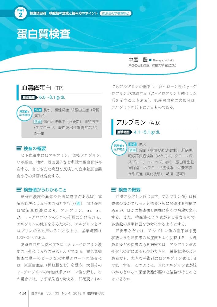 臨床栄養 病棟管理栄養士のための臨床検査ファーストガイド 項目