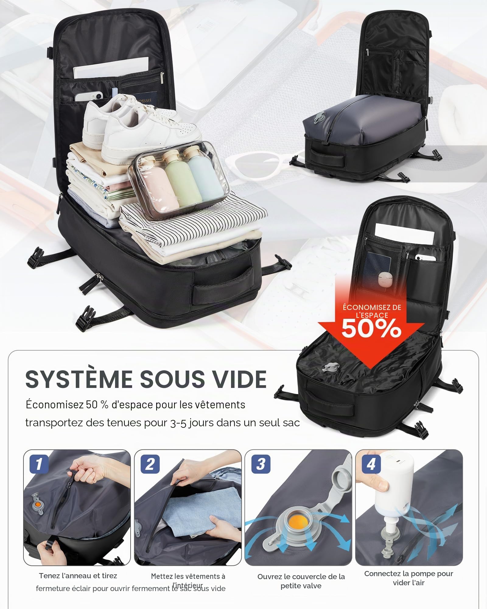 Sac a Dos Voyage Cabine Avion Sous Vide 40x30x20, Sac de Compression Bagage Cabine avec Airbag, Bagage à Main Imperméable -Noir