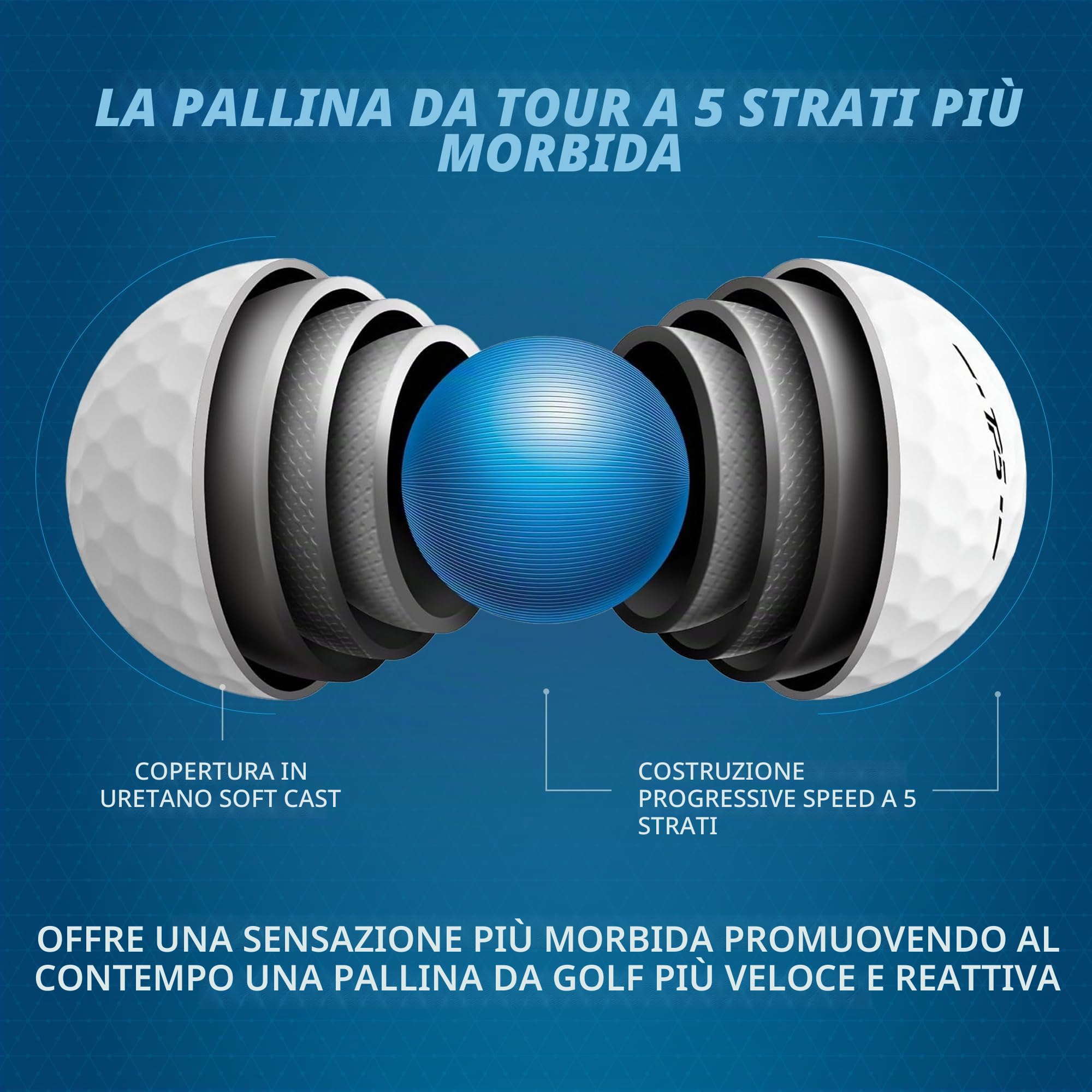 TaylorMade Golf 2024 - Palline da golf