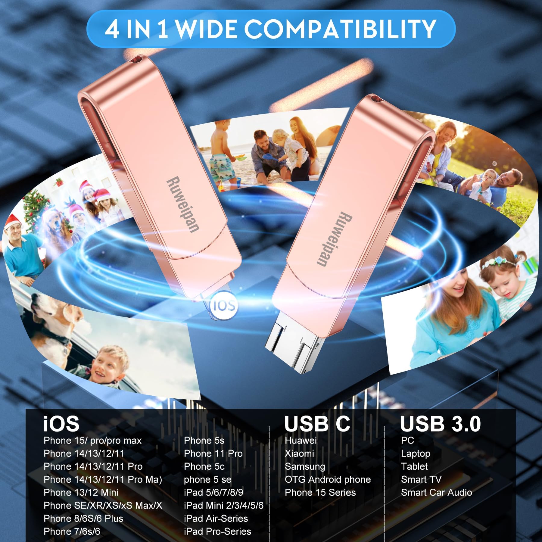 Pendrive para Phone,[Sin App] Memoria Externa 512GB Mini Photo Stick USB 3.0 Transmisión de Alta Velocidad 4 en 1 Pen Drive para Type C-Phone iOS/OTG Smartphone/PC/Laptop,512GB Rosa