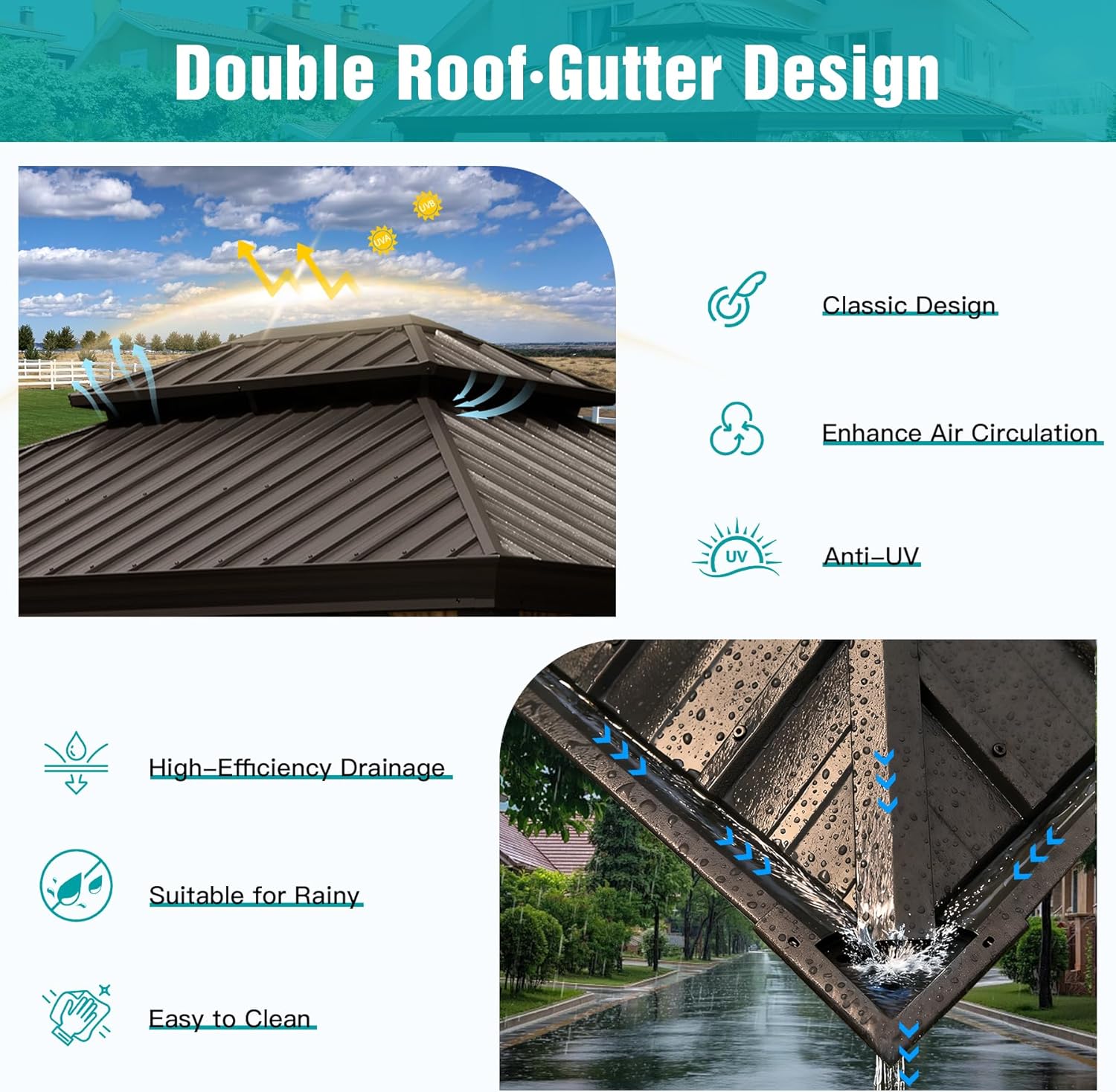 Double roof and gutter design of the gazebo, showing water drainage