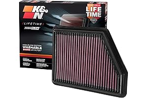 K&N High-Performance, Washable Engine Air Filter: Premium Replacement Filter for Honda Civic (2016-2019)