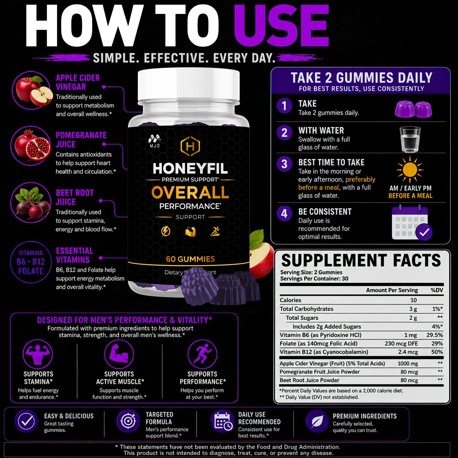 (2 Pack) Honeyfil Gummies Advanced Men's Health Support (120 Gummies) — Amazon image 4