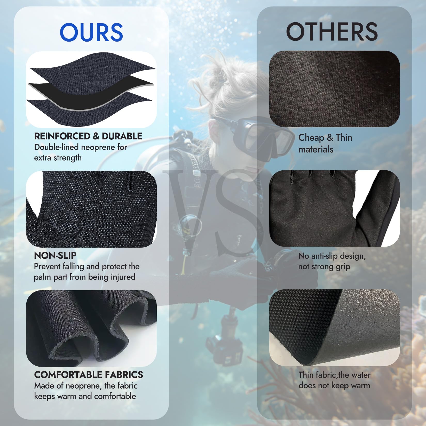 Gants de plongée en néoprène 3mm Anti-dérapant Thermique pour plongée sous-marine Snorkeling Natation