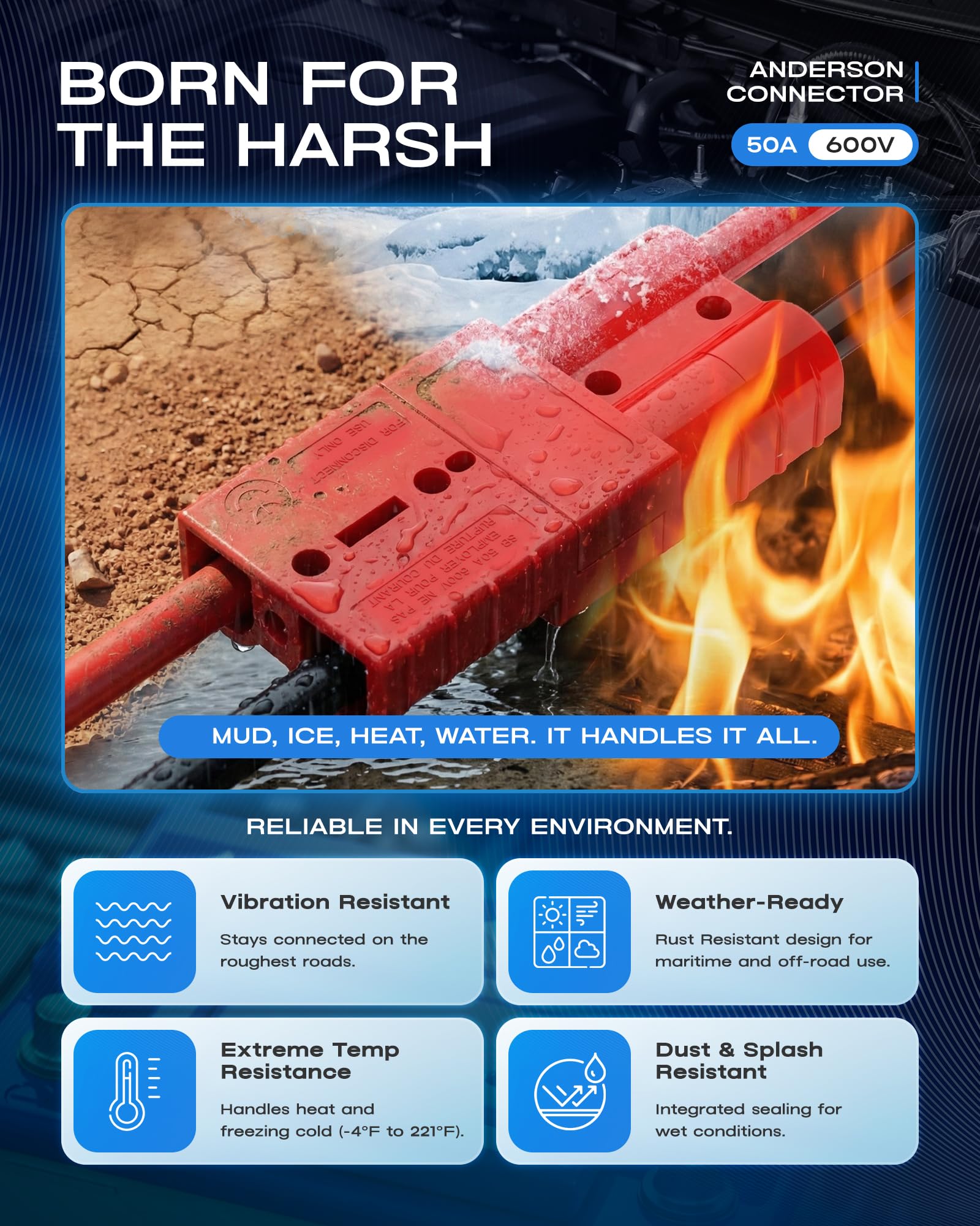 Anderson Connector 50A 600V Battery Quick Connect/Disconnect for 6-12 AWG Cables, Anderson Plug for Winch, Trailer, RV, Forklift (Red, 2 PCS) - 5