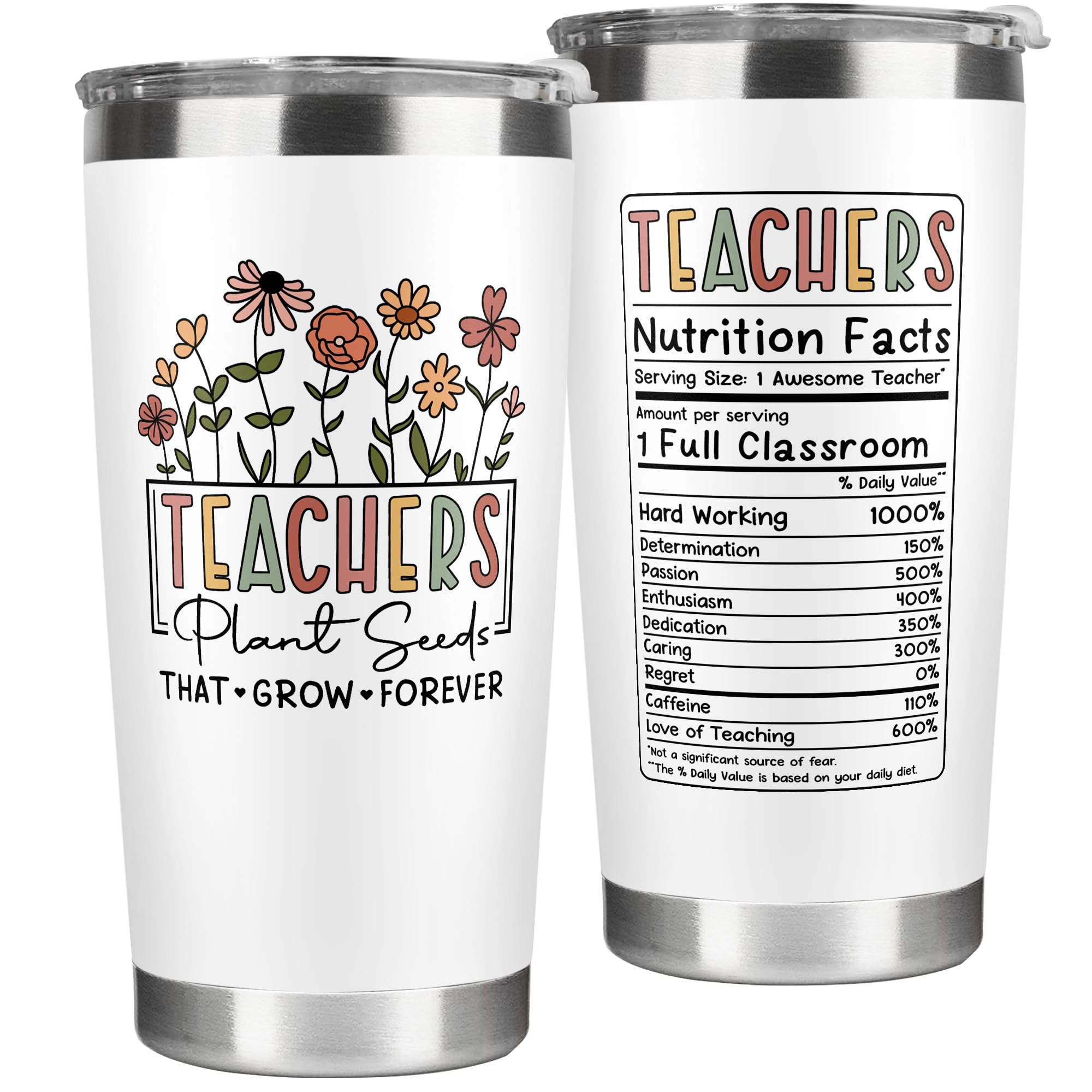 Teacher Appreciation Gifts