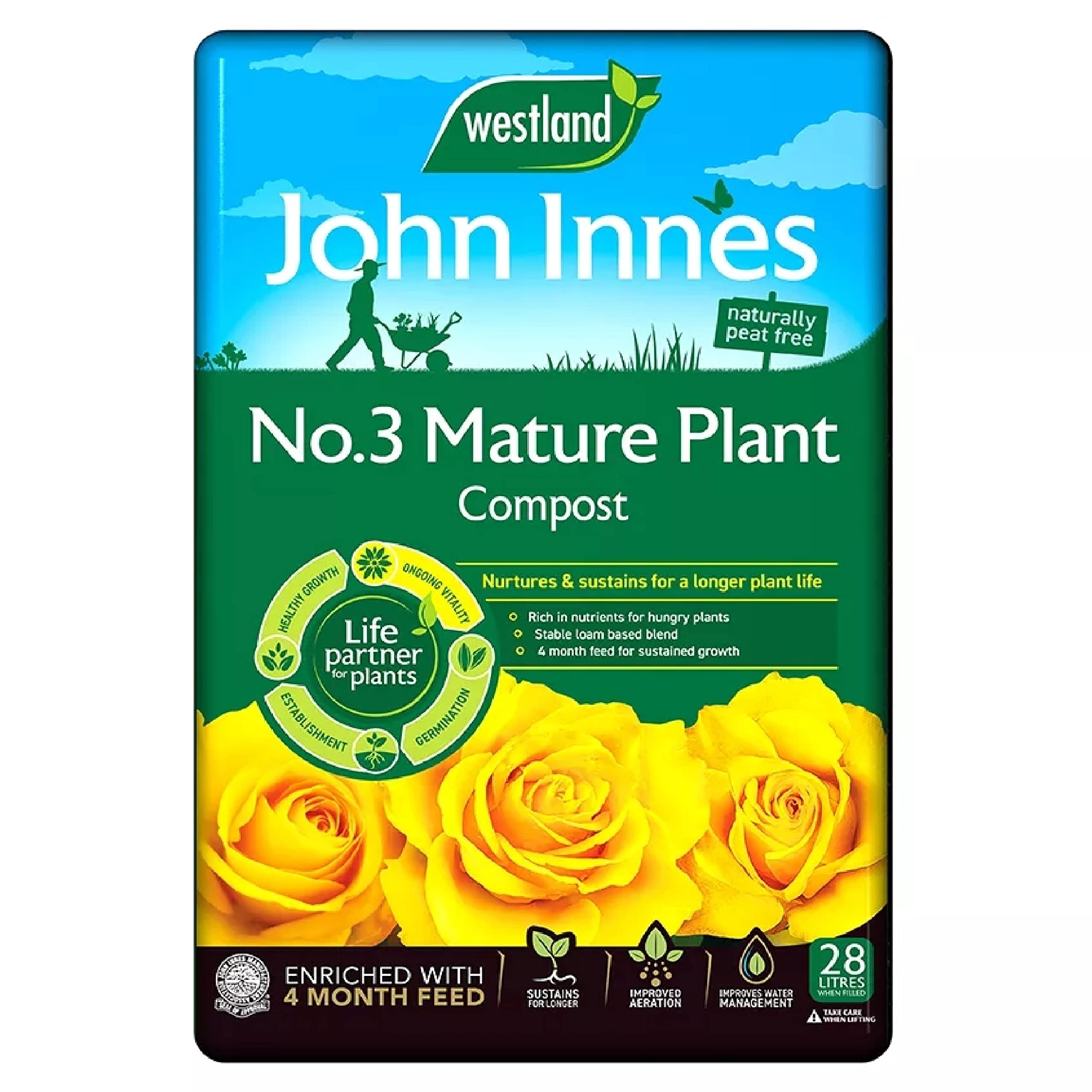Mature Plant Garden Potting Compost - Peat Free No3 Mature Plant Potting Seedling Compost 28L Bag with Topline Card for Outdoor & Indoor House Plants. Enriched with 4 Month Feed