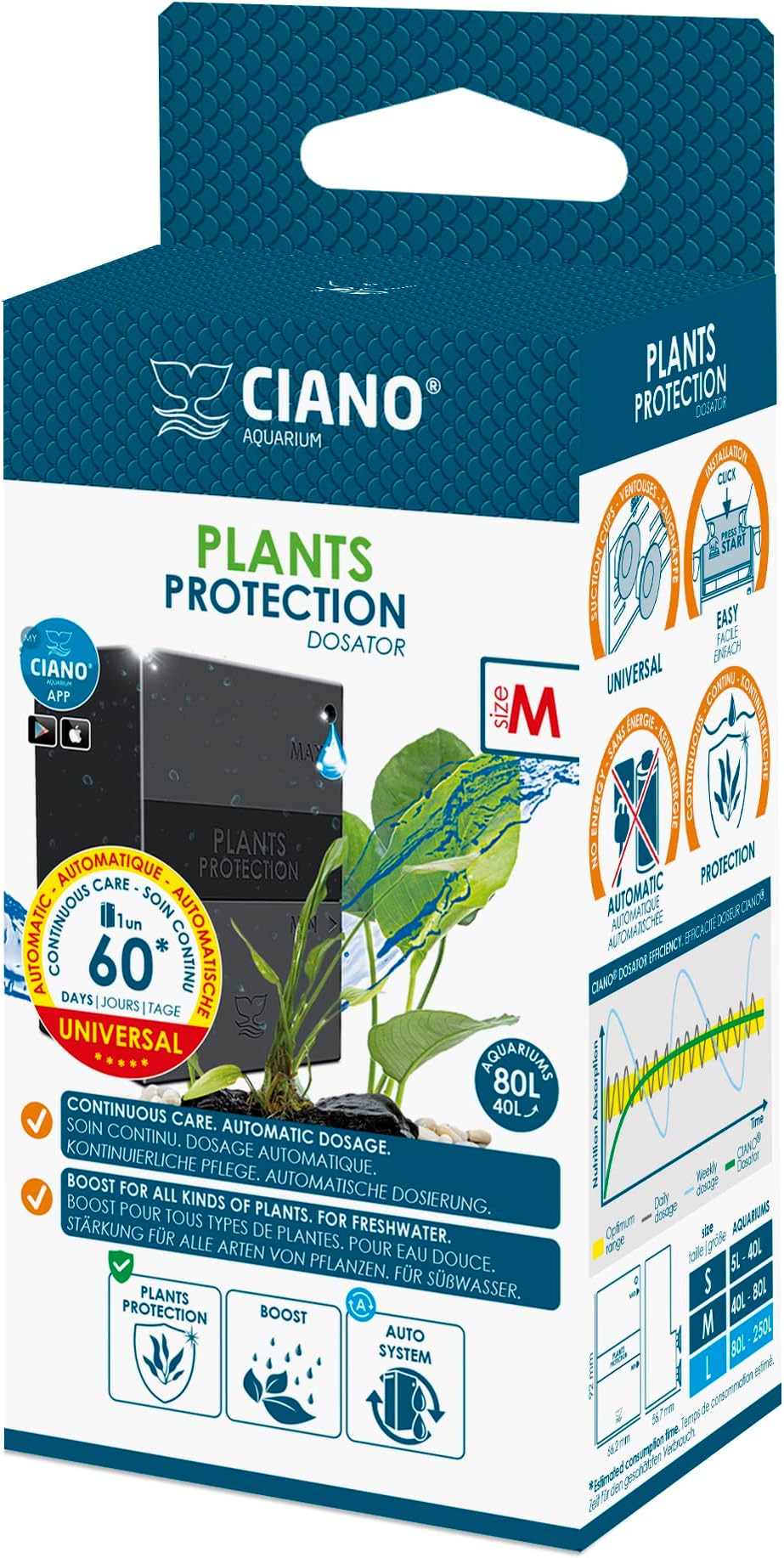 Plants Protection Dosator M