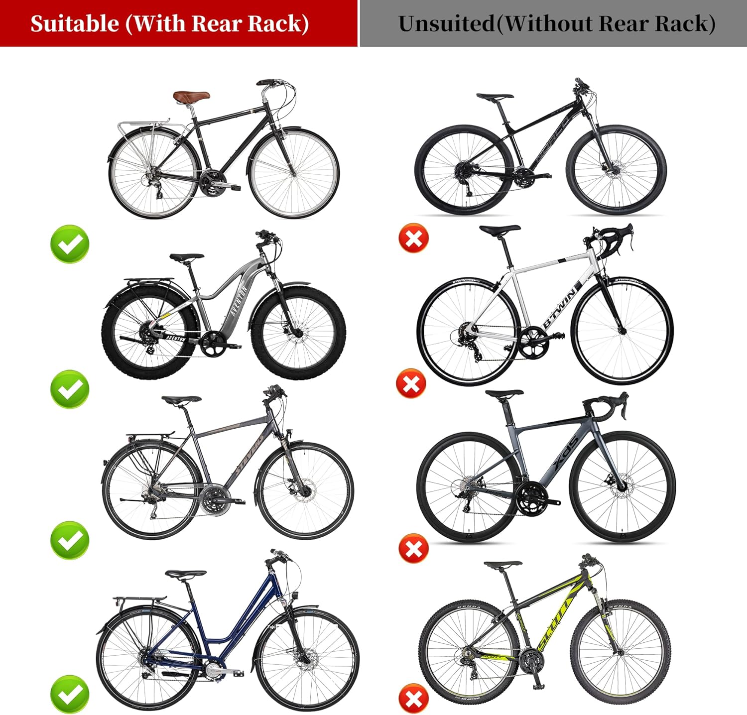 Upgraded Rear Child Bike Seat,Back Mount Kid's Bike Seat with Foot Pedals Back Rest Handrail, Designed for Children Aged 18 Month to 8 Years Old,Easy Installation