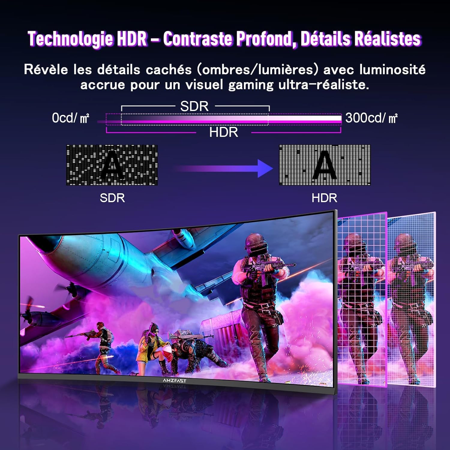 Amzfast Écran PC Gamer 34 Pouces 240Hz/UWQHD Moniteur Incurvé 3440x1440 (21:9), 450 nits, Eyes Care, sRGB 130%, Adaptive Sync, HDR400, HDMI 2.1x2, DP 1.4x2, VESA 75x75, PIP/PBP, AMZG34C5QPro