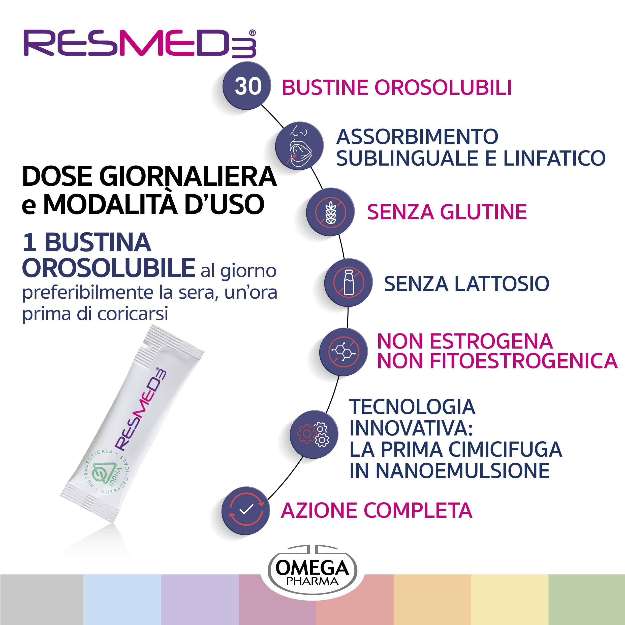 RESMED3® Benessere in Menopausa- Vitamina D3, Melatonina, Glicina, Resveratrolo e Cimicifuga ● Senza Glutine e naturalmente privo di Lattosio ● 30 Bustine Gusto Arancia