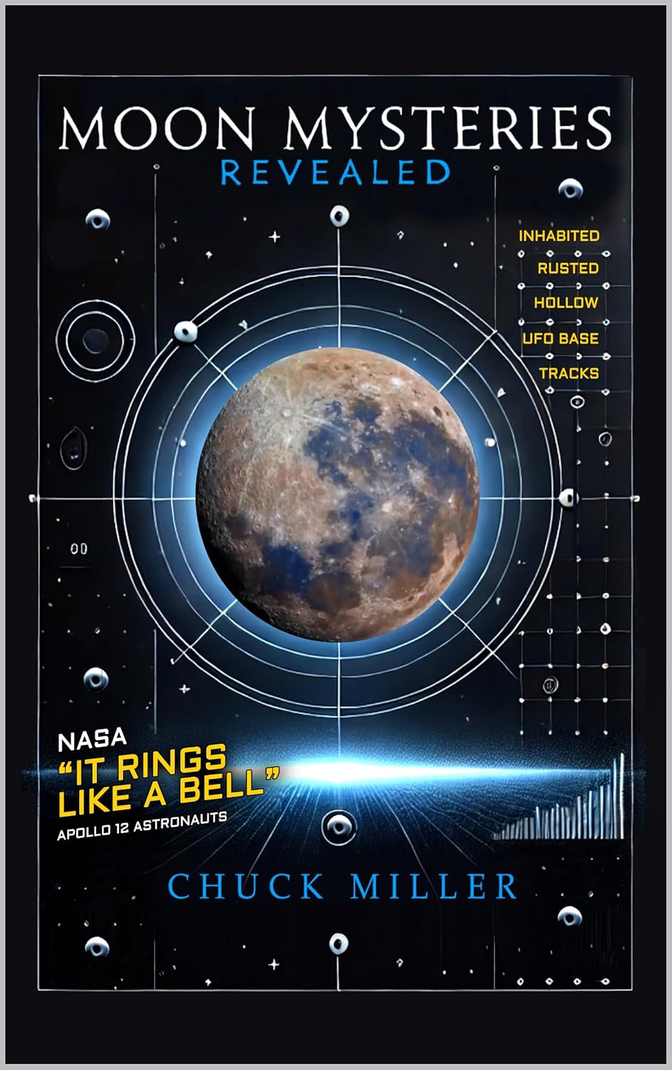 Moon Mysteries REVEALED
