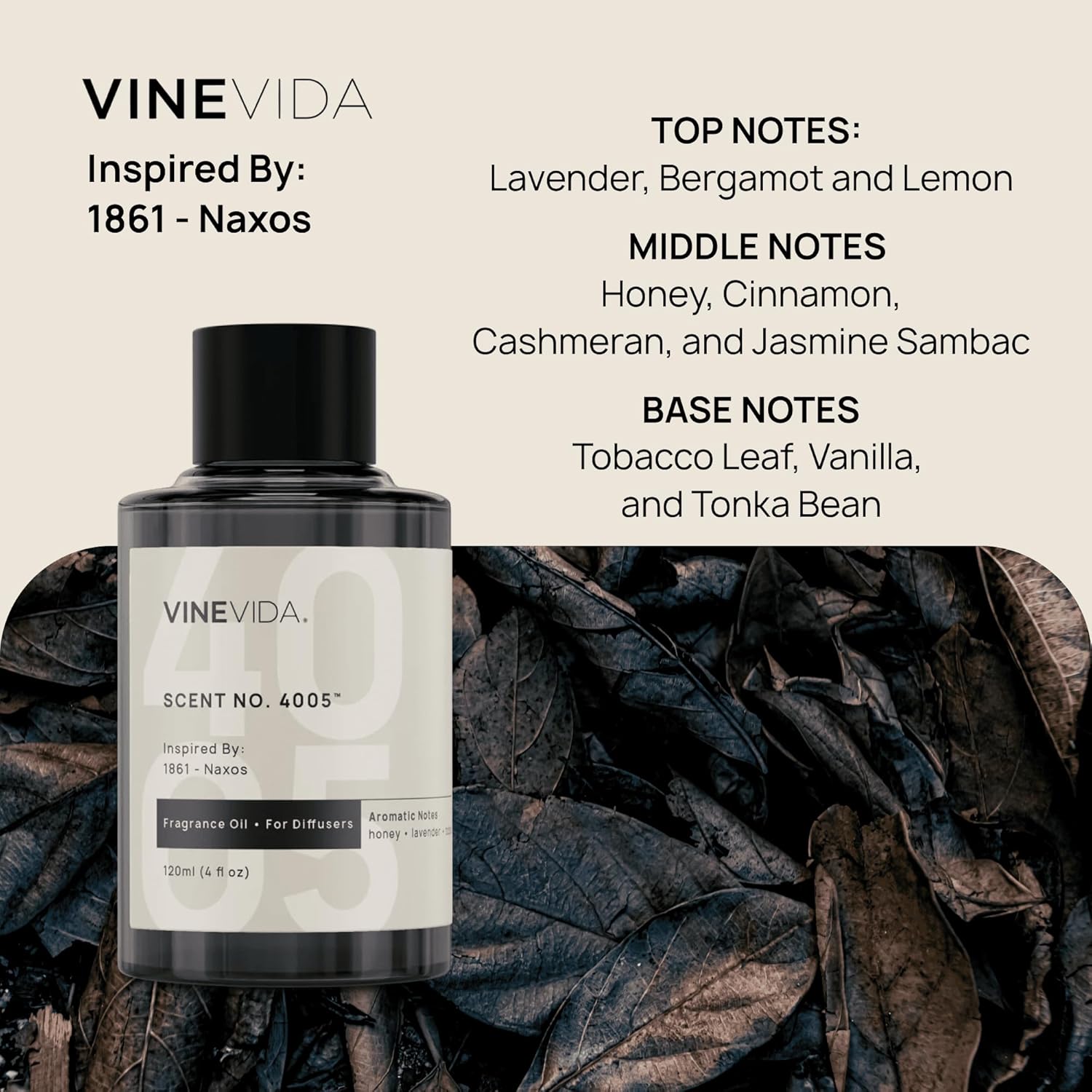 VINEVIDA Gentelmen's Collection (Pack of 4) - Diffuser Fragrance Oil Set - Cold Air Diffuser Oil