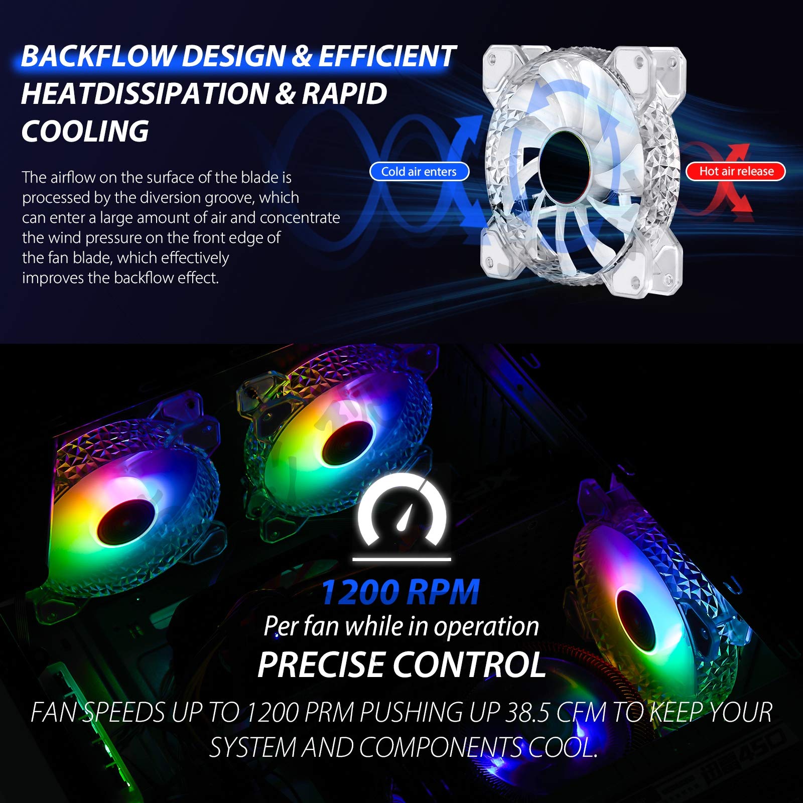 AURTEC 3er-Pack 120-mm RGB-Gehäuselüfter, drehzahlverstellbarem Kühler, Hochleistungs-lüfter für Gehäuse（Kristall）