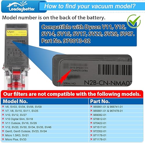 Miniatura 3 de Leadaybetter Filtro de vacío de repuesto para Dyson V11 Torque Drive V11 Animal V11 Complete V11 Extra V15 Detect V15s Detect Submarine Vacuums,