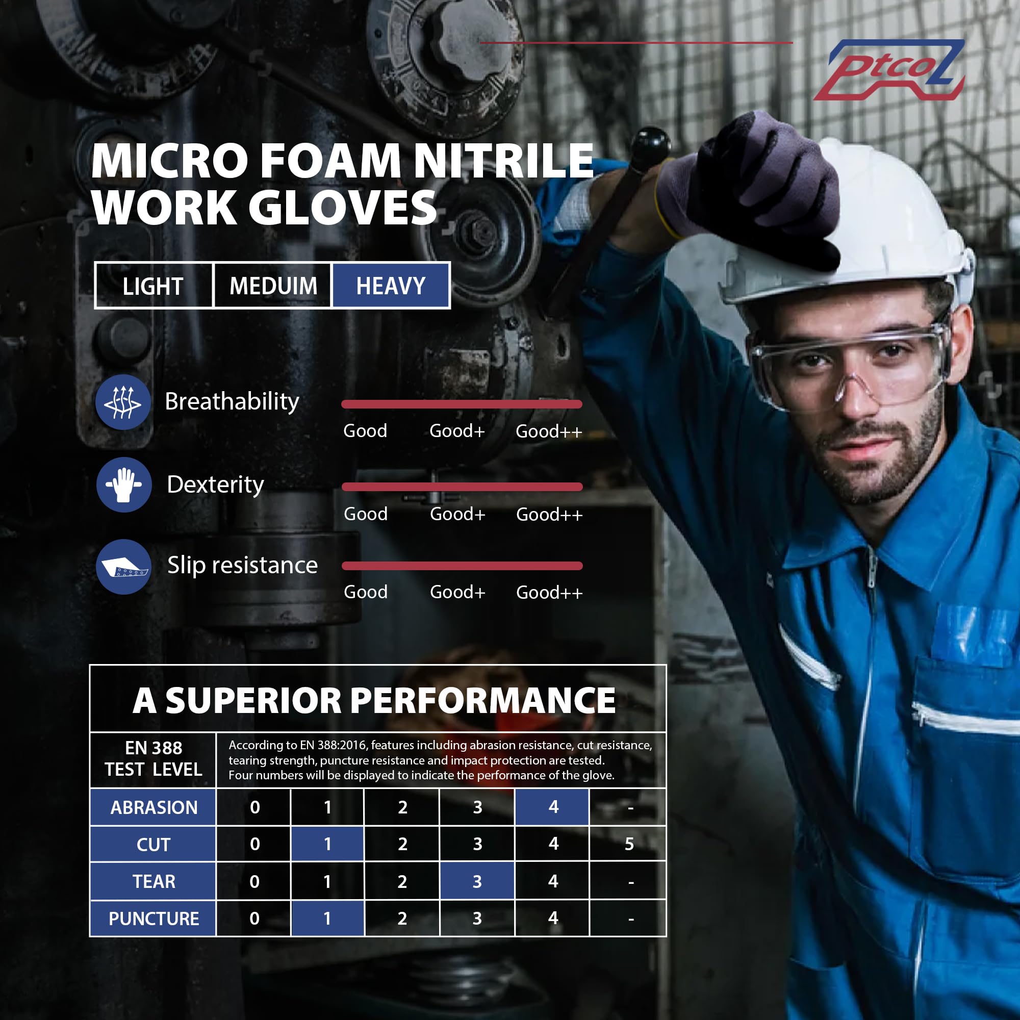 Guantes de trabajo de seguridad con revestimiento de nitrilo de microespuma, 6 París, guantes de nailon de punto sin costuras para pantalla táctil, con agarre de nitrilo negro, para almacén,