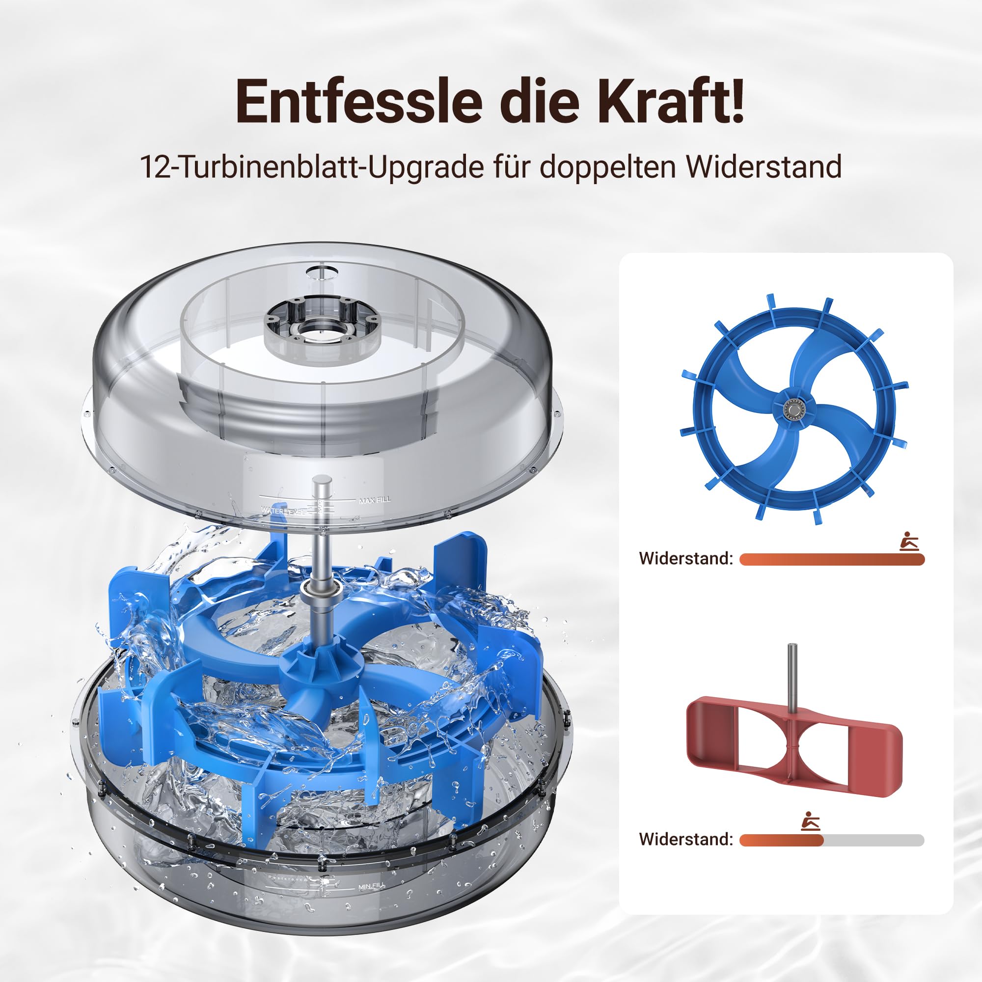 MERACH Wasserrudergerät für Zuhause, Intensives Rudererlebnis mit Gummibaumholz & 22L-Wassertank & Exklusiver App, Professioneller Monitor- und Tablet-Halterung, Bequemer Ergonomischer Stuhl(R14)