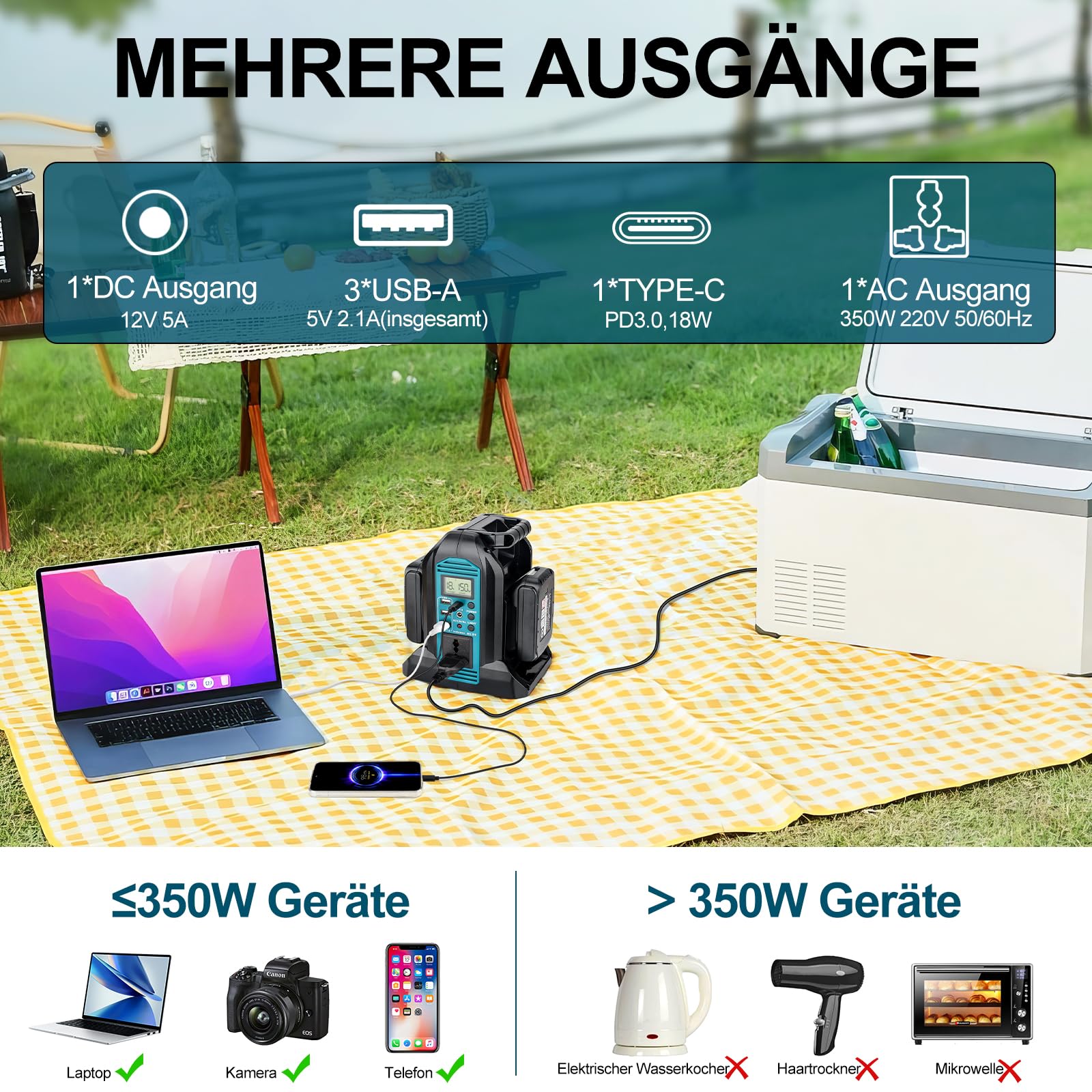 350w Wechselrichter für Makita 18v Akku, DC 18V auf AC 230V Reiner Sinus Spannungswandler, 2 Ports Stromwandler mit USB-A & USB-C Anschluss, 300LM LED Licht für Camping Notfall