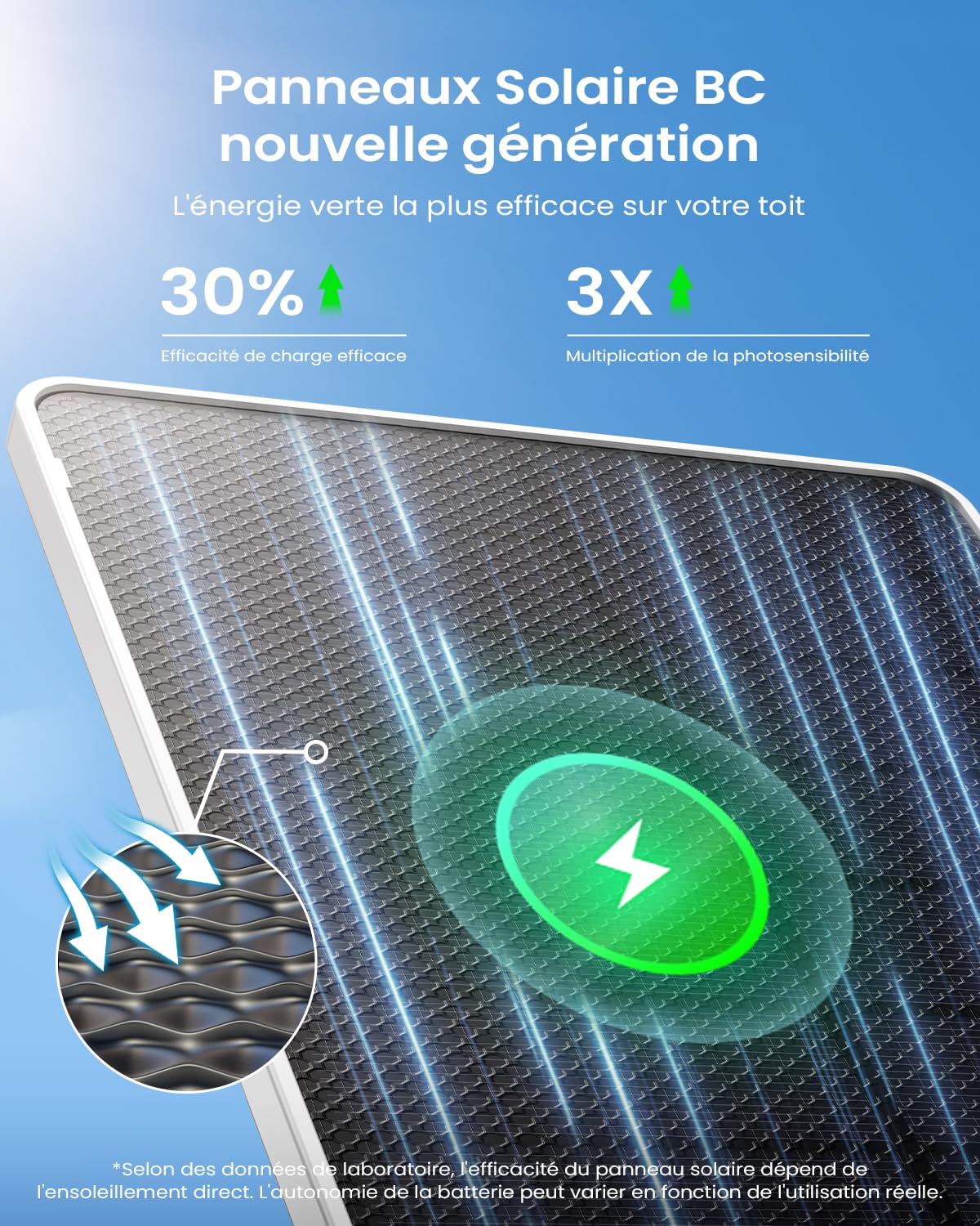 ieGeek 2K Camera Surveillance WiFi Exterieure sans Fil Solaire avec Panneau Solaire Amovible，360° Panoramique PTZ, Vision Nocturne Couleur, Détection Humaine PIR，Sirène，S5