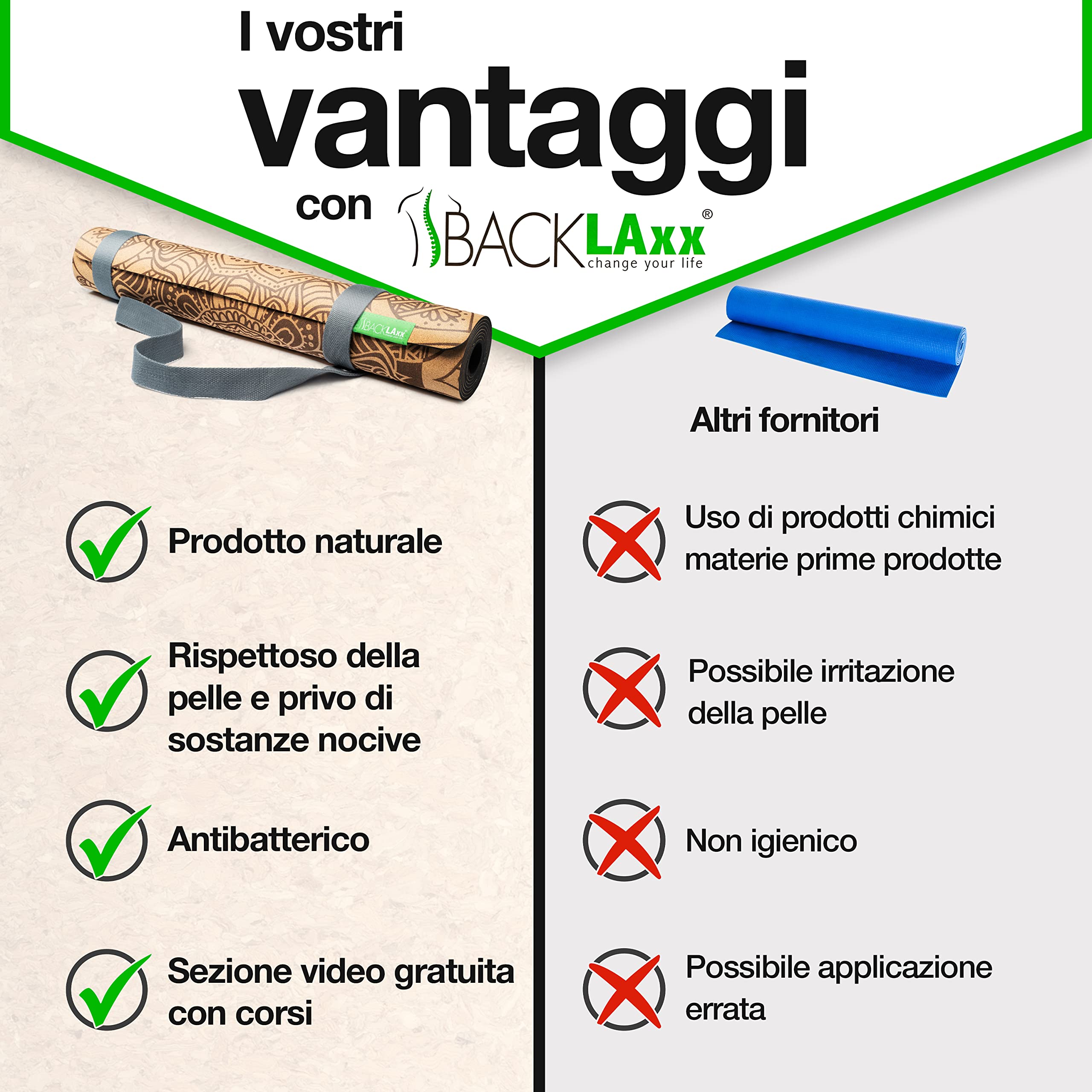BACKLAxx ® Tappetino Yoga Sughero – Tappeto Yoga Antiscivolo – Tappetini Yoga Professionali Ecologico Tappetini Pilates e Fitness Mat – Tappetino Stretching – Yoga Mat – Materassino Yoga