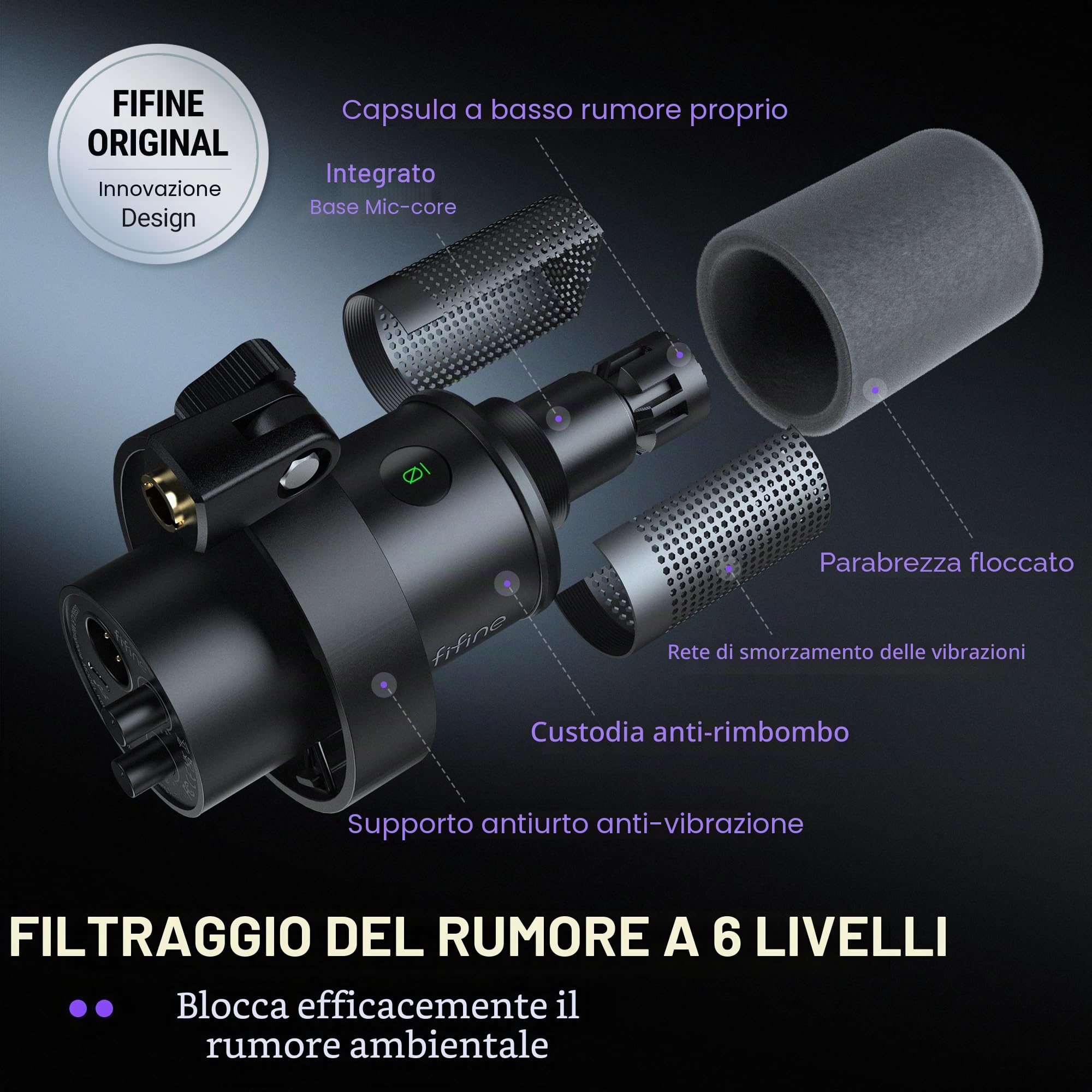 FIFINE K688 Kit microfono podcast, microfono dinamico USB/XLR con braccio braccio per mixer PC/XLR, microfono da gioco con pulsante mute, jack per cuffie per voce, voice-over, streaming, registrazione