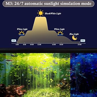 FEDOUR 58CM Submersible Aquarium LED Light, 24/7 Mode Fish Tank Light with Timer&10-Level Brightness, 3 Colors & 3 Lighting Modes Light for 60-90cm Fish Tanks [Energy Class G]