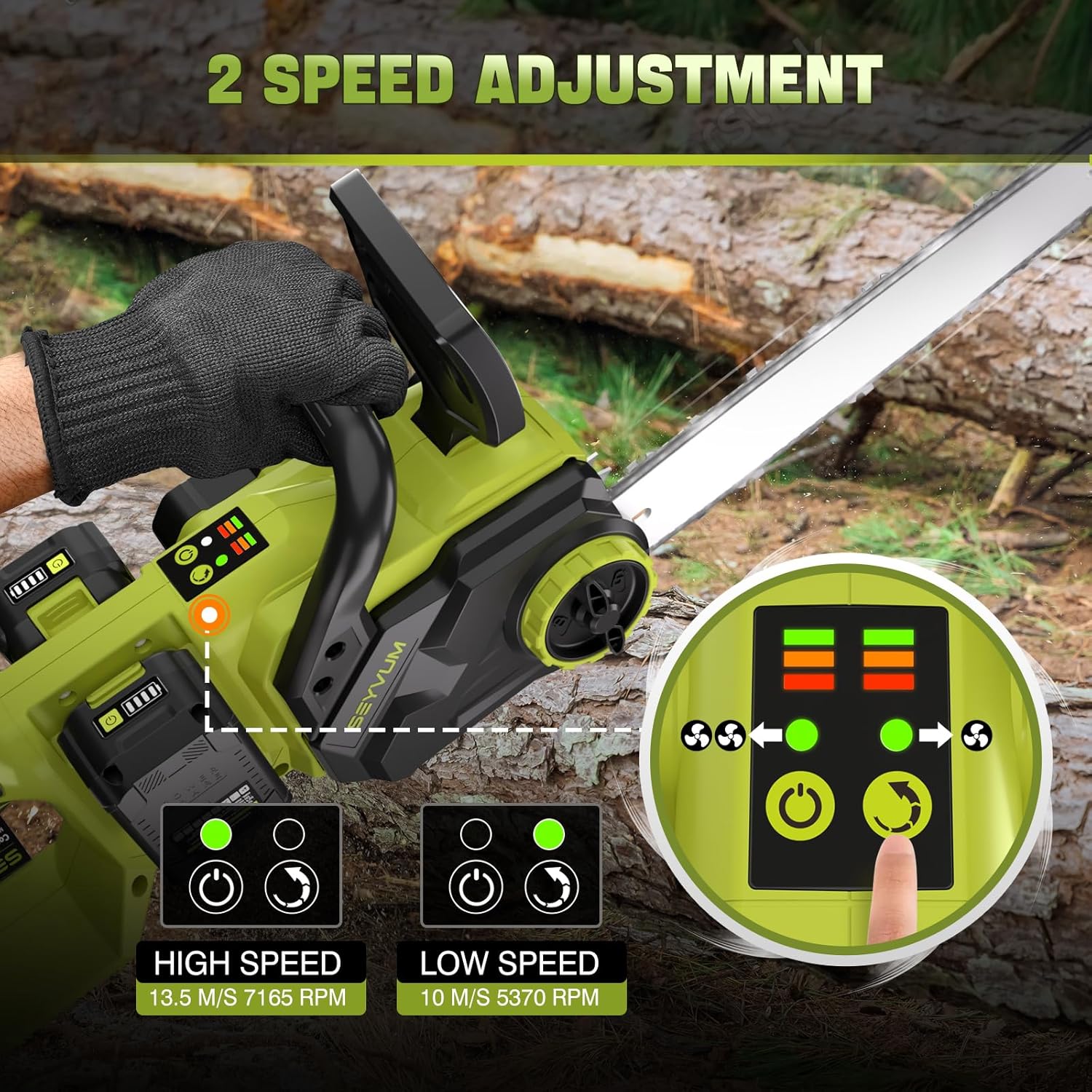 Image showing the 2-speed adjustment feature of the SEYVUM chainsaw, with indicators for high speed (13.5 M/S, 7165 RPM) and low speed (10 M/S, 5370 RPM).